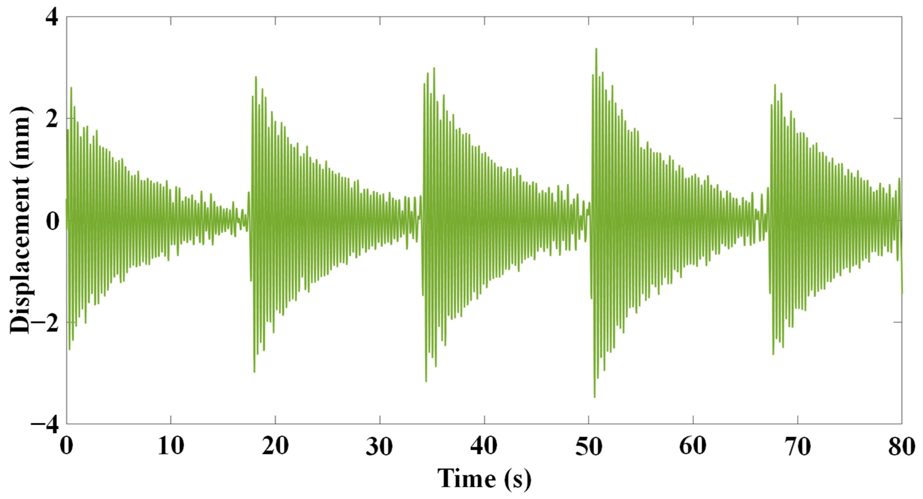 Applsci 12 08689 g008