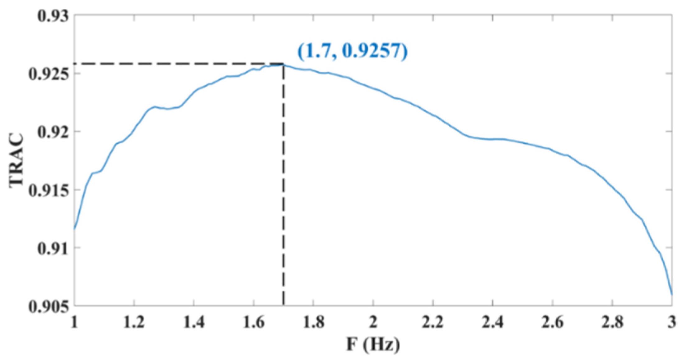 Applsci 12 08689 g011