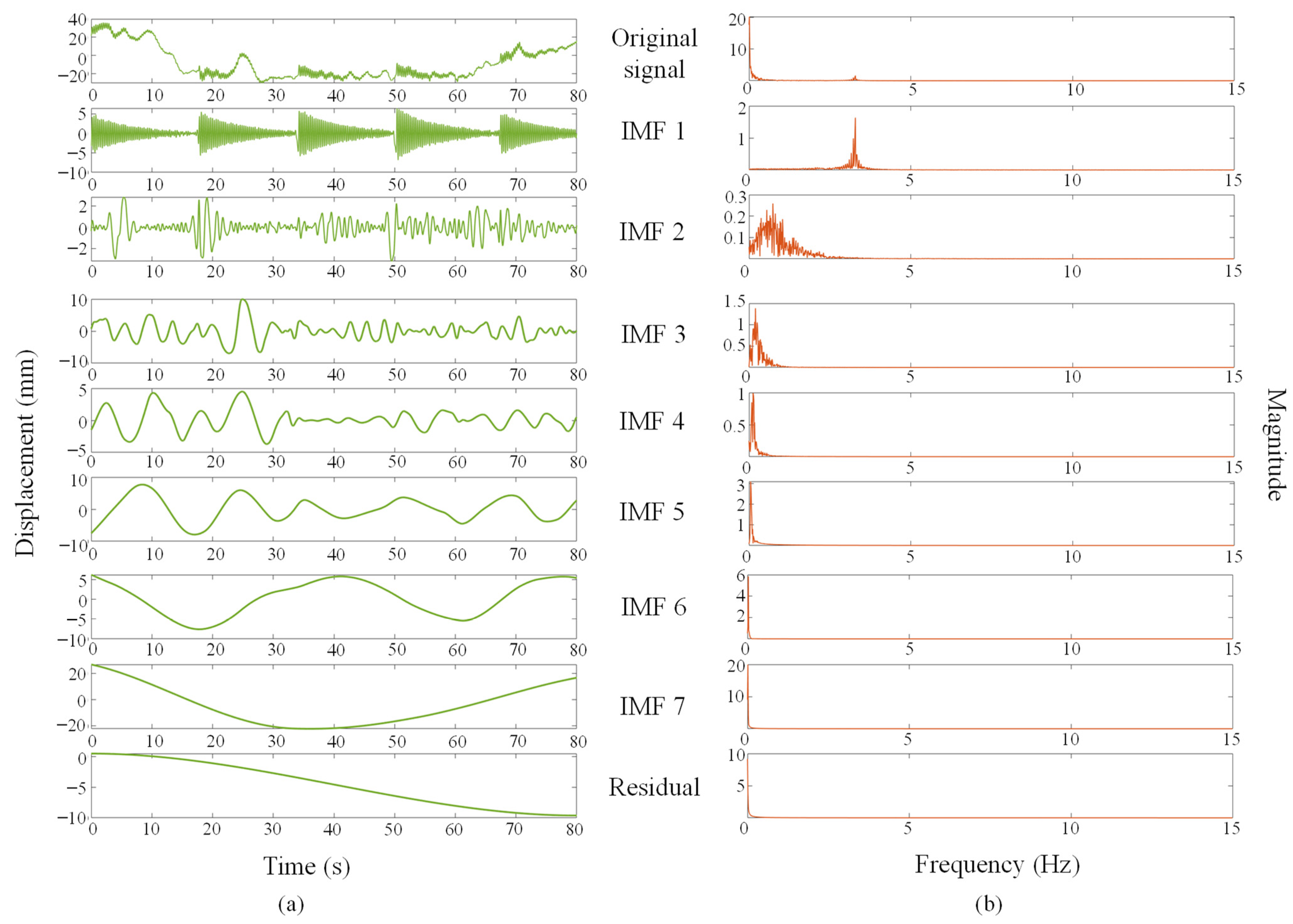 Applsci 12 08689 g012