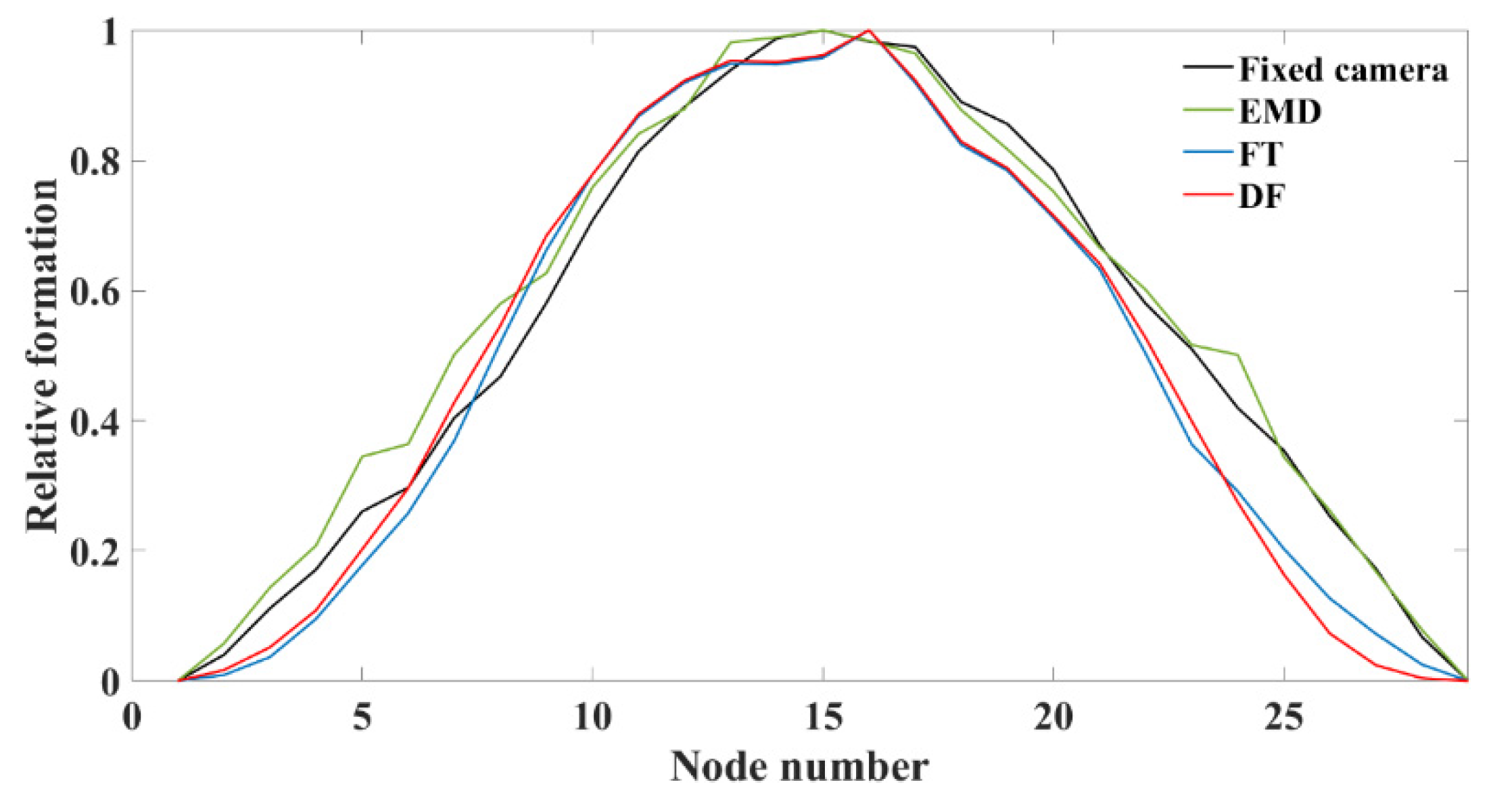 Applsci 12 08689 g017