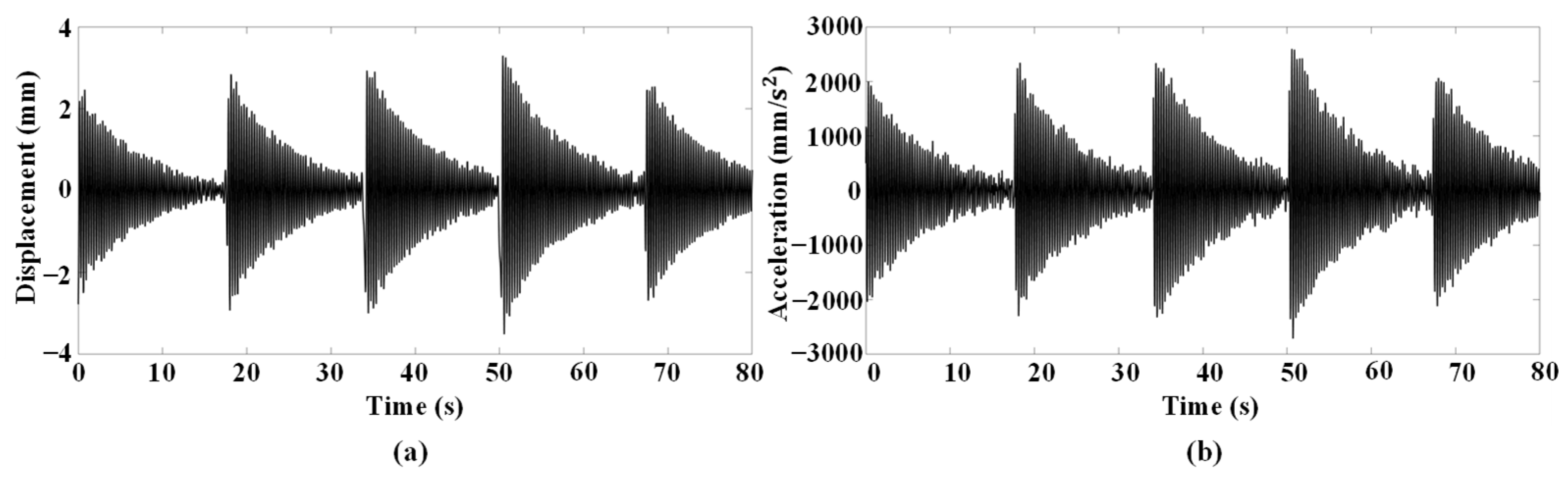 Applsci 12 08689 g018