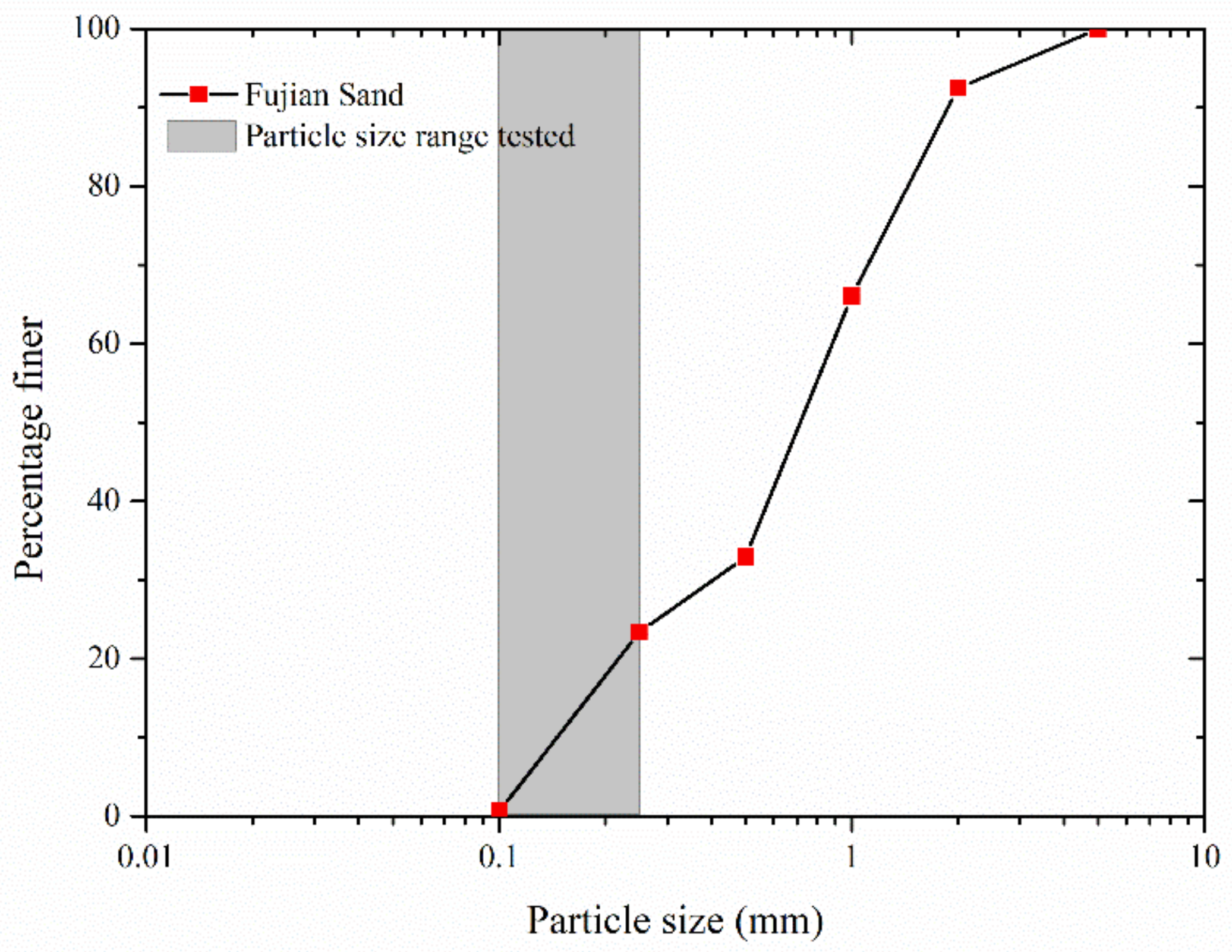 Applsci 12 08690 g001