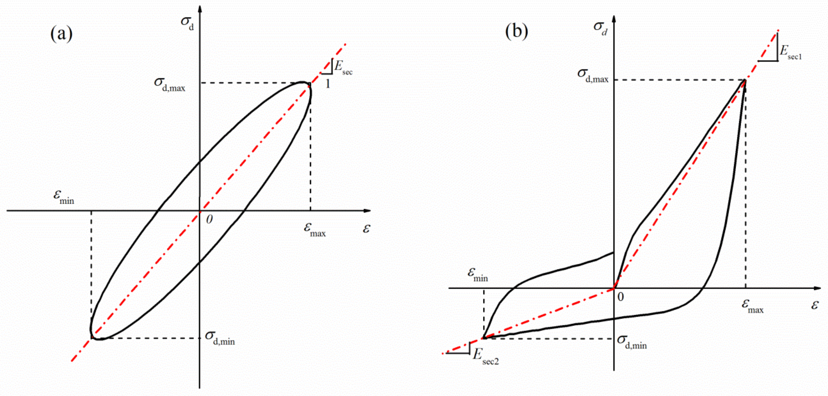 Applsci 12 08690 g004
