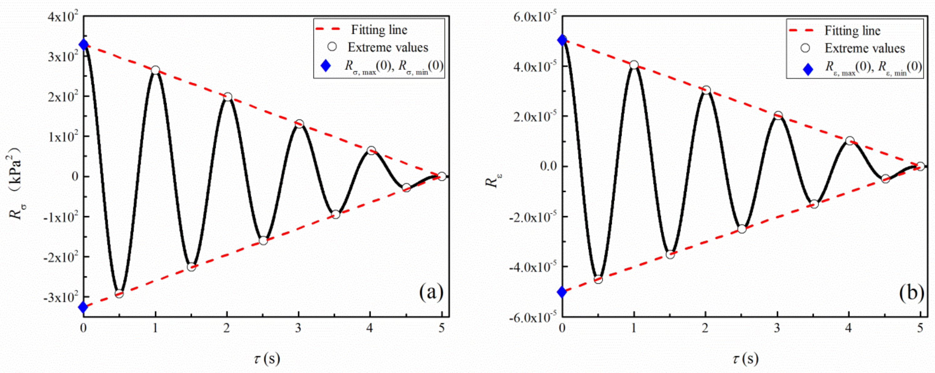Applsci 12 08690 g005