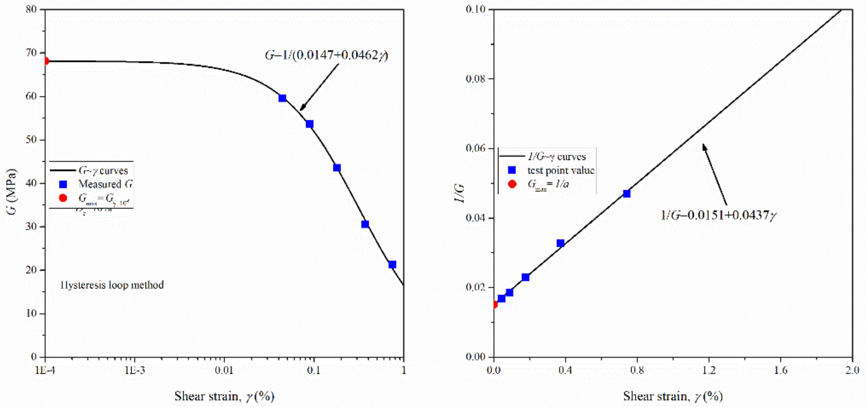 Applsci 12 08690 g009