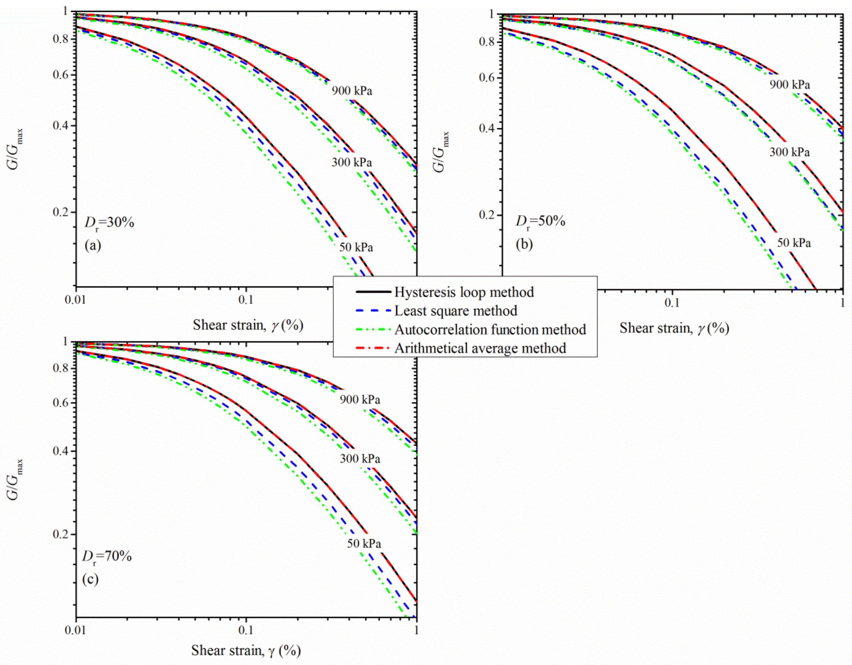 Applsci 12 08690 g010