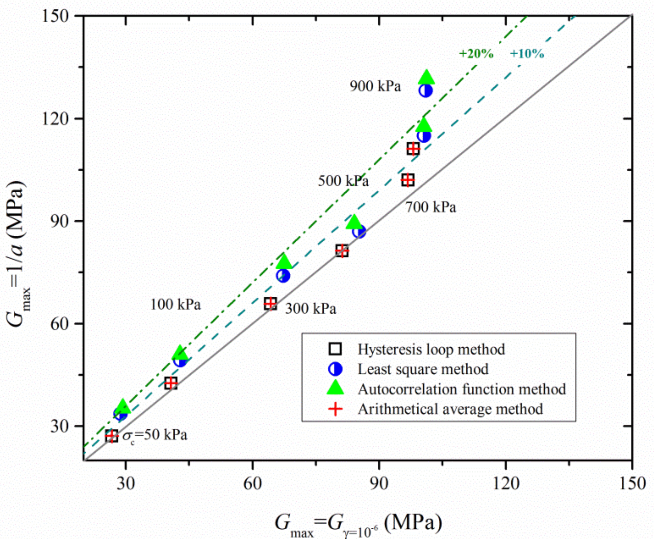 Applsci 12 08690 g013