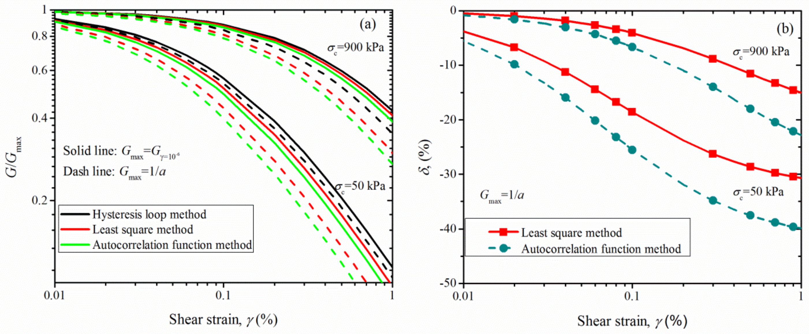 Applsci 12 08690 g015