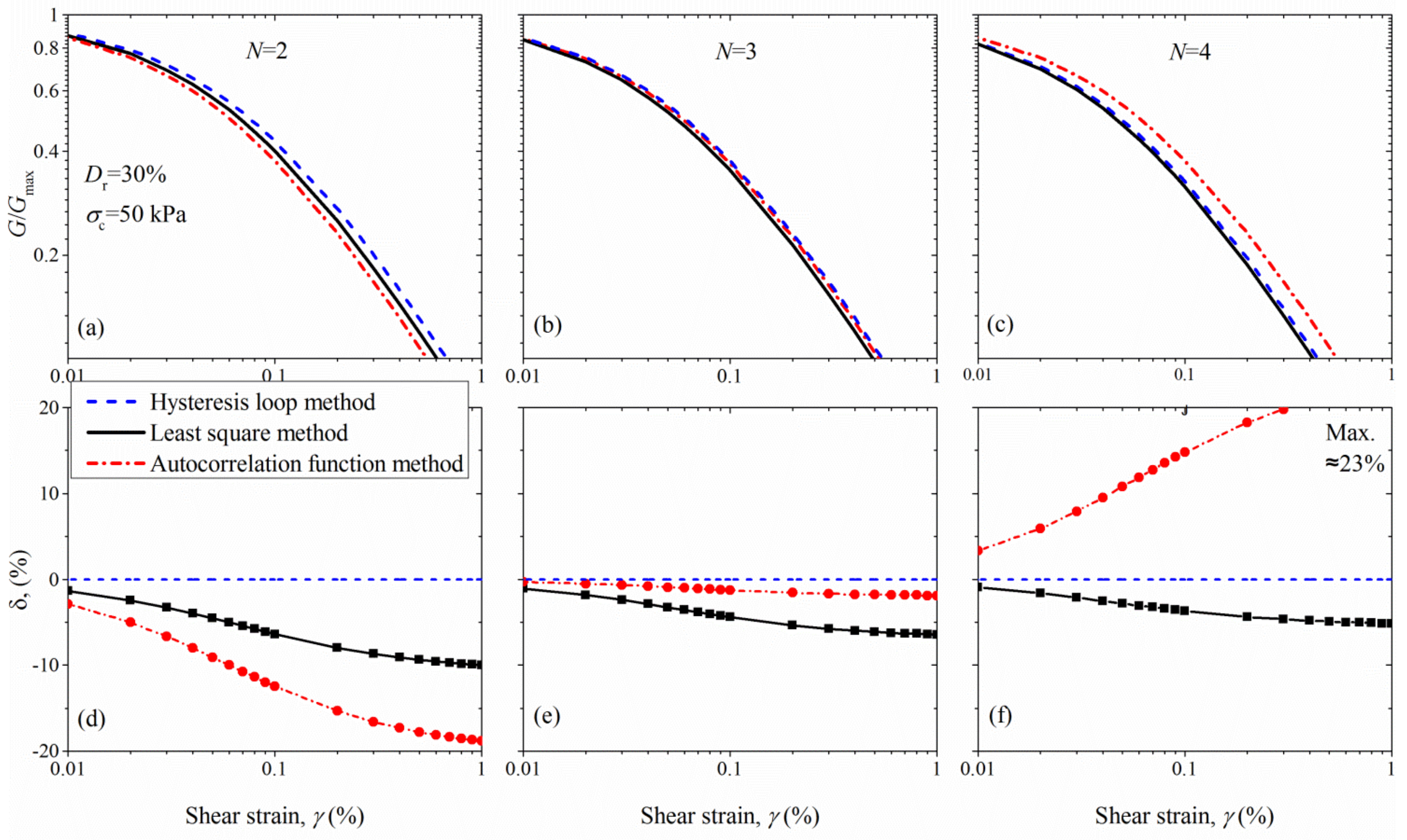 Applsci 12 08690 g016