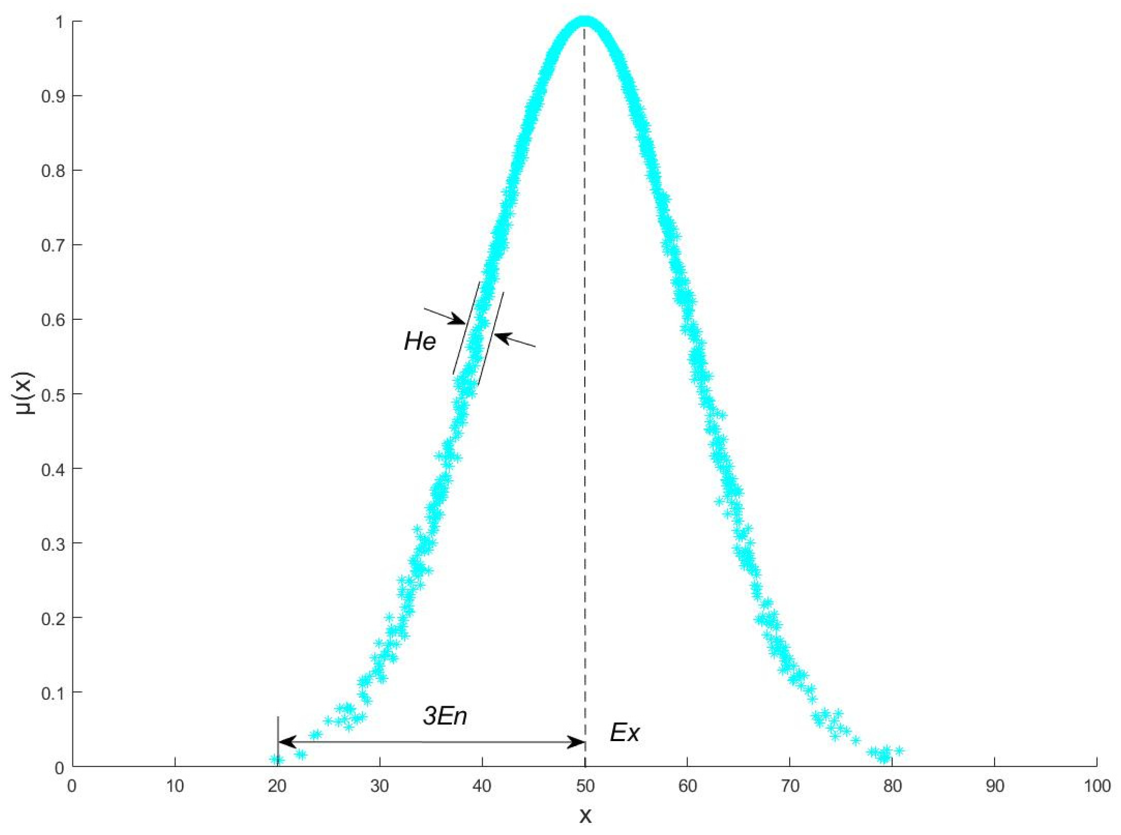 Applsci 12 08692 g003