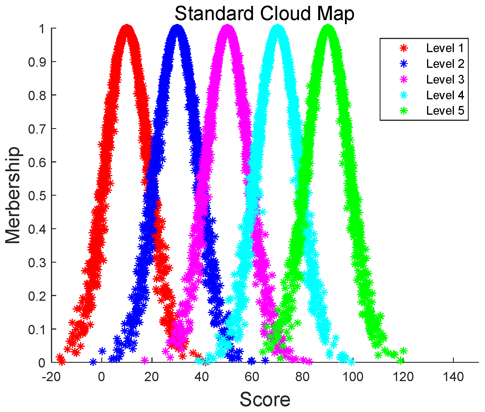 Applsci 12 08692 g006