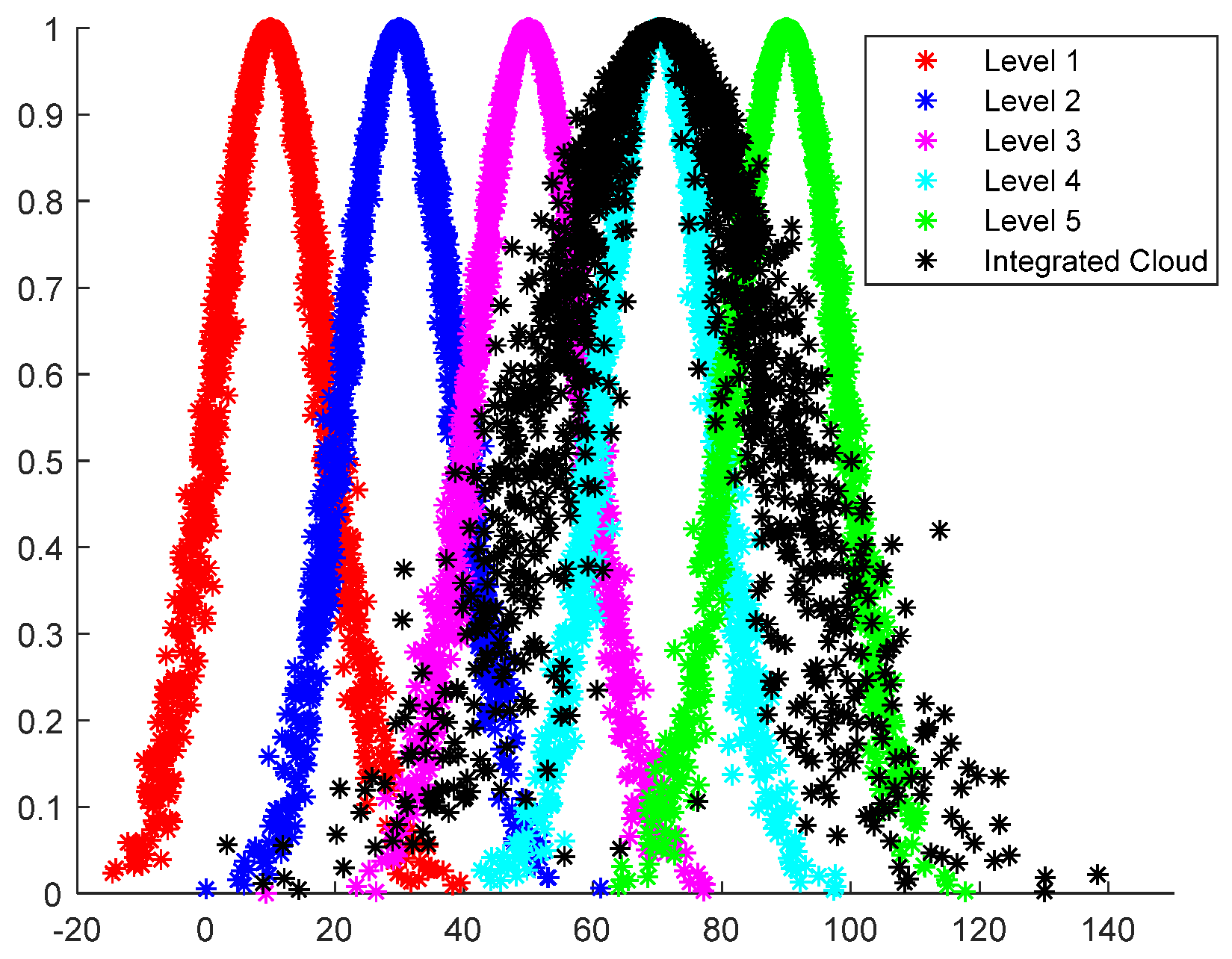 Applsci 12 08692 g008