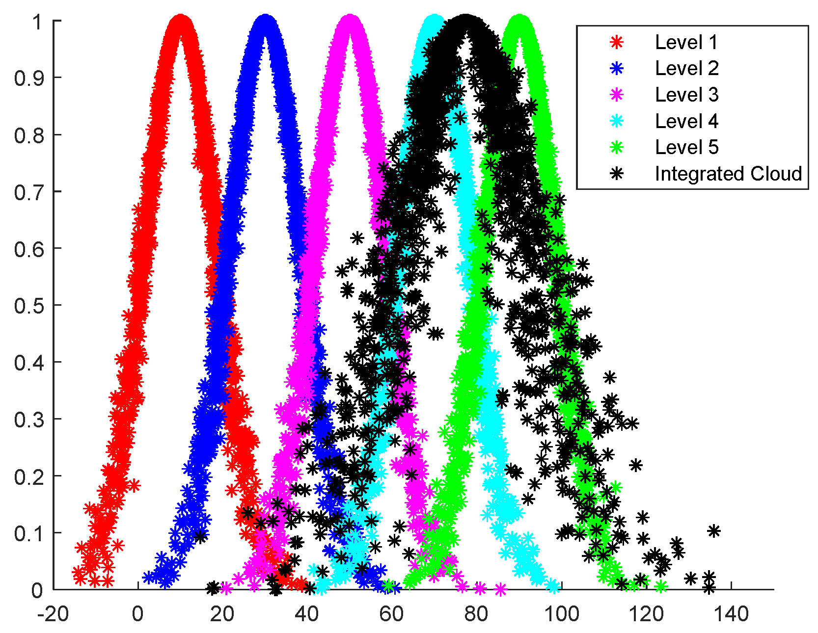 Applsci 12 08692 g009