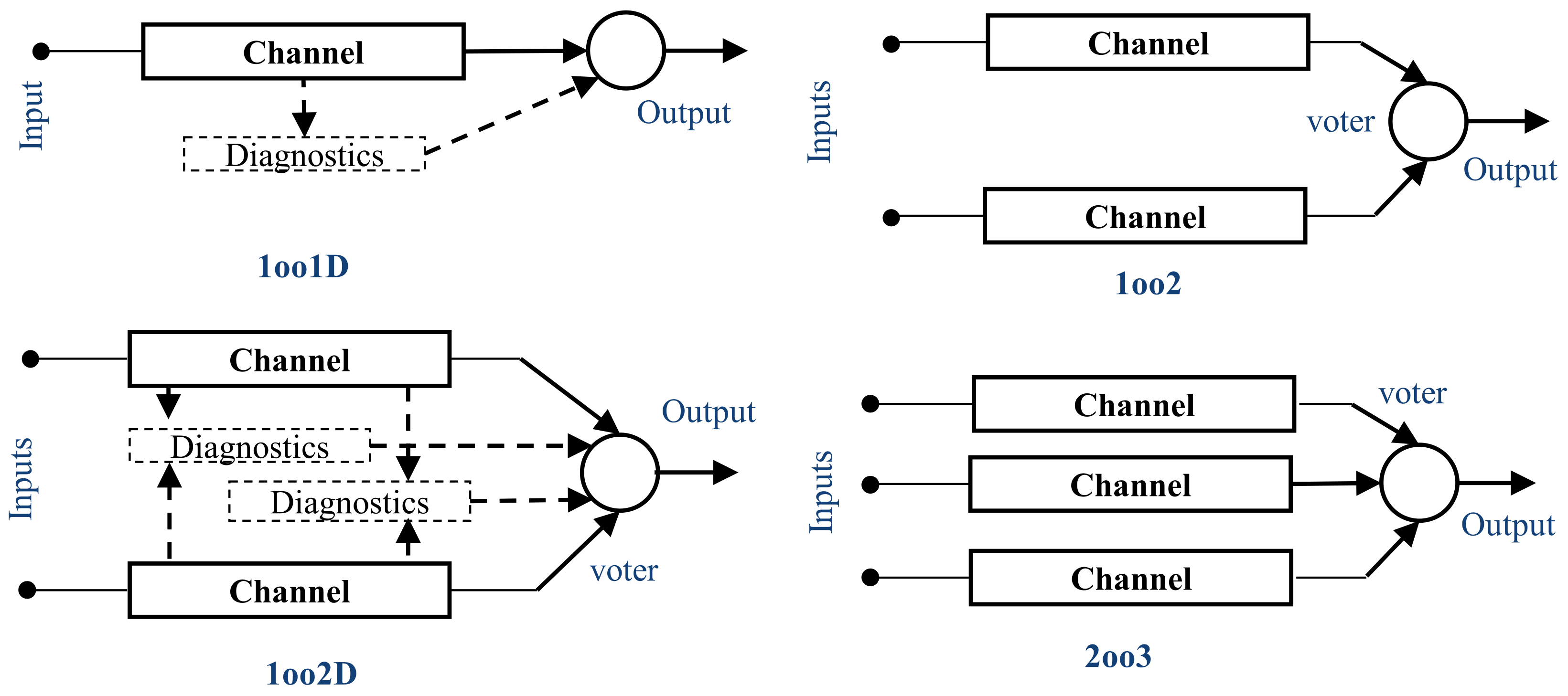 Applsci 12 08696 g011 Applsci 12 08696 g011