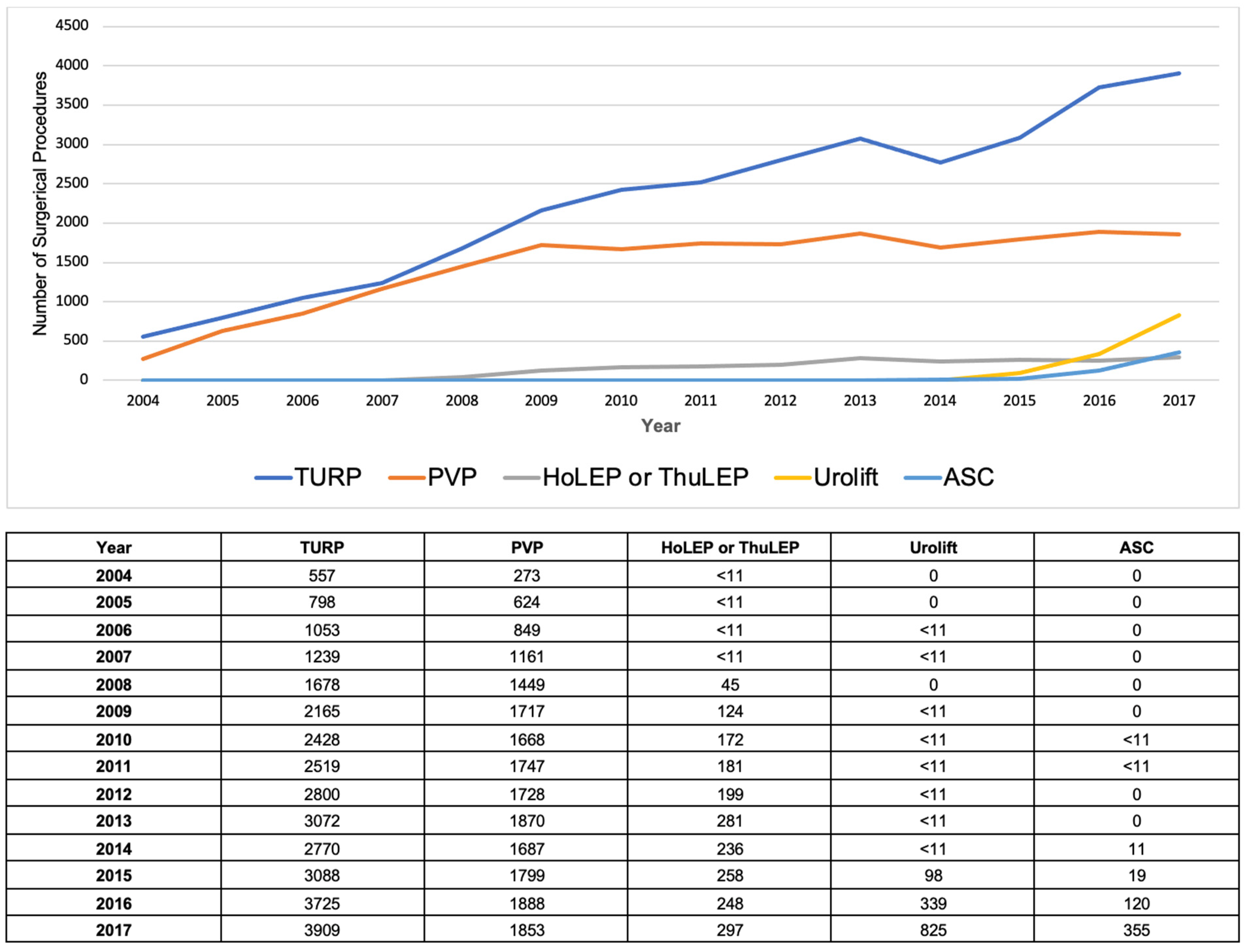 Applsci 12 08697 g002
