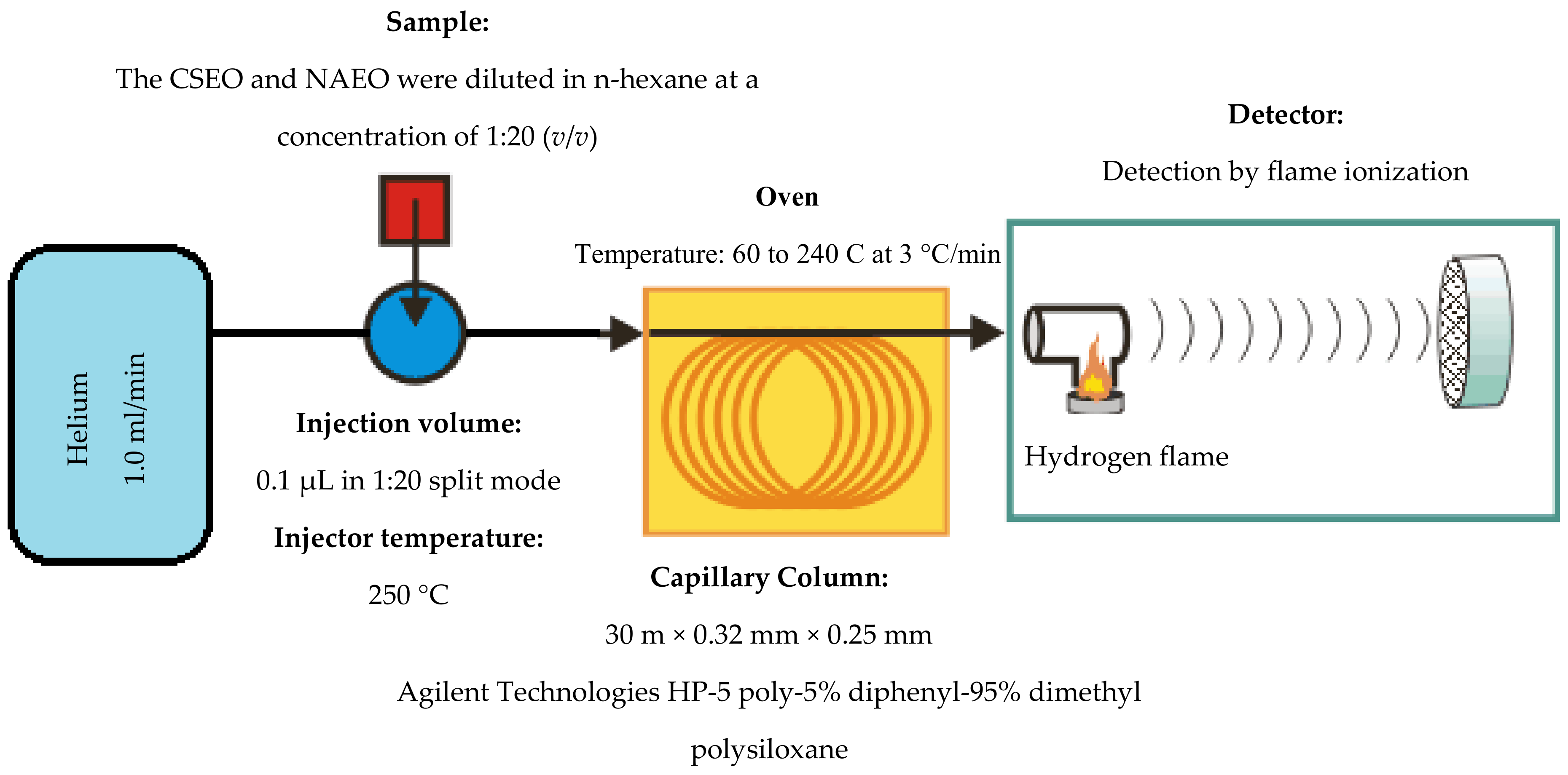 Applsci 12 08699 g002
