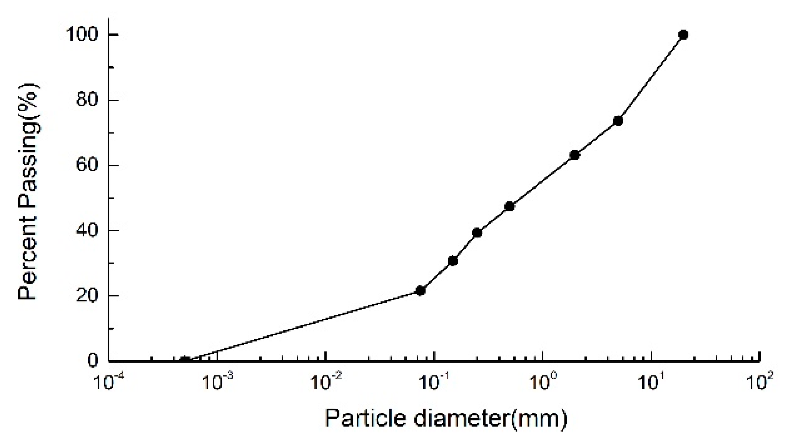 Applsci 12 08701 g001