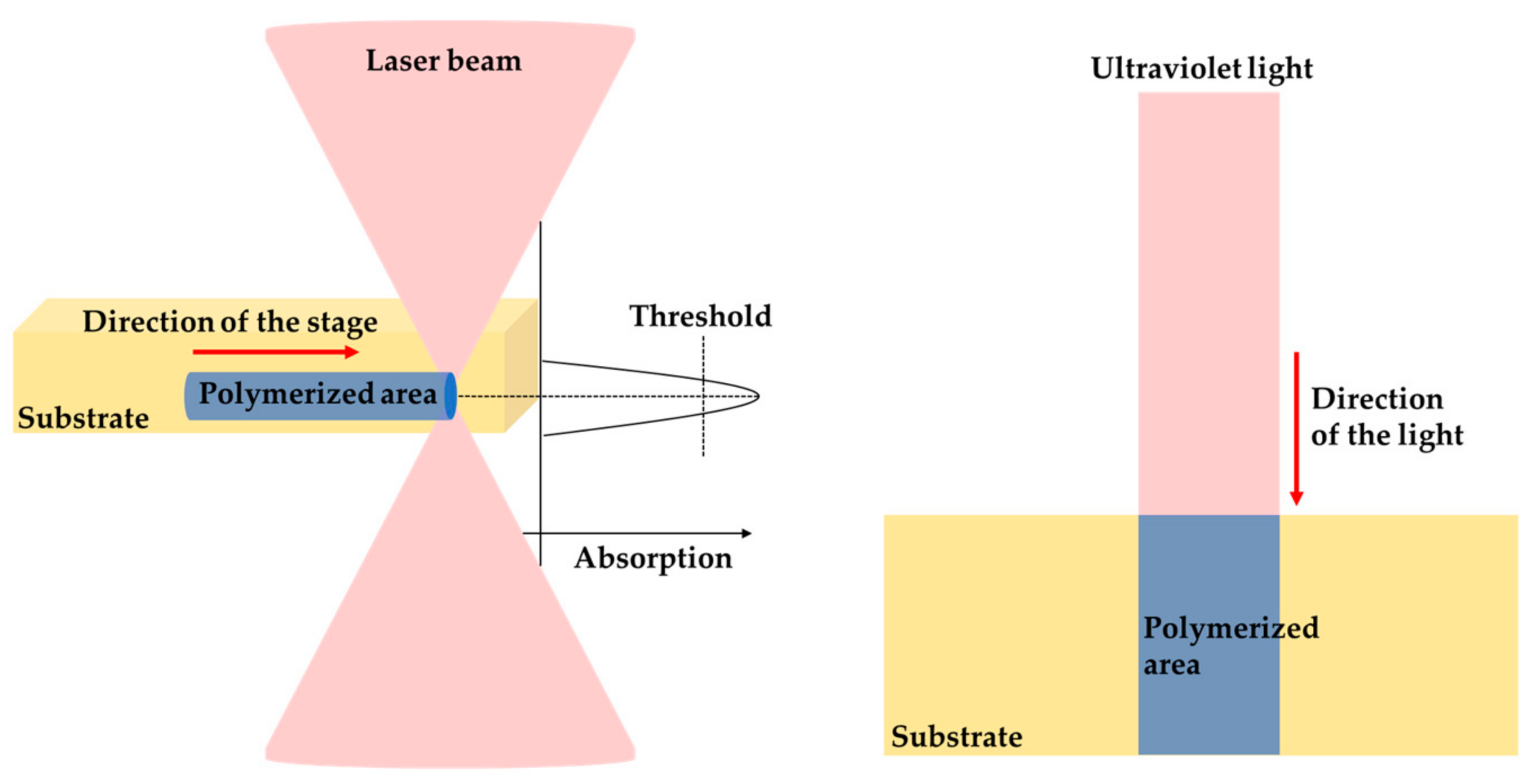 Applsci 12 08702 g004