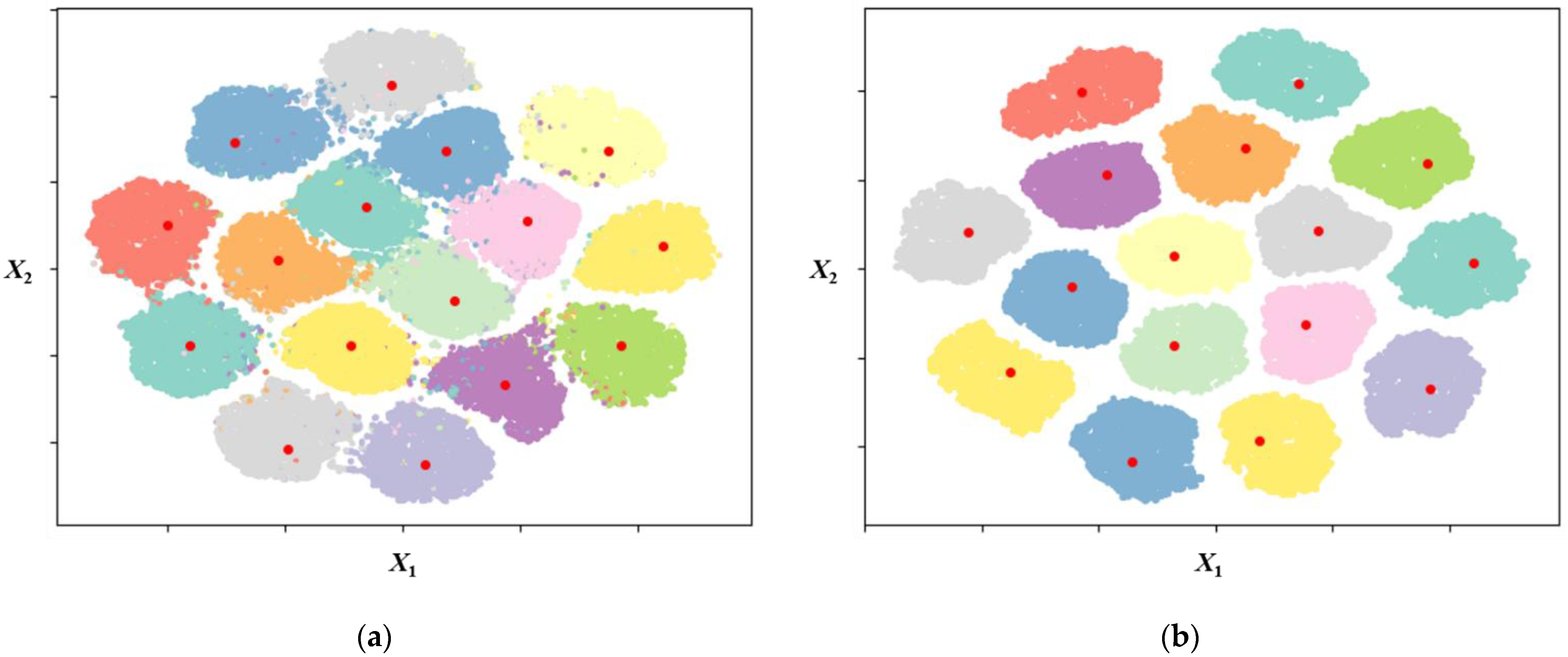 Applsci 12 08703 g005