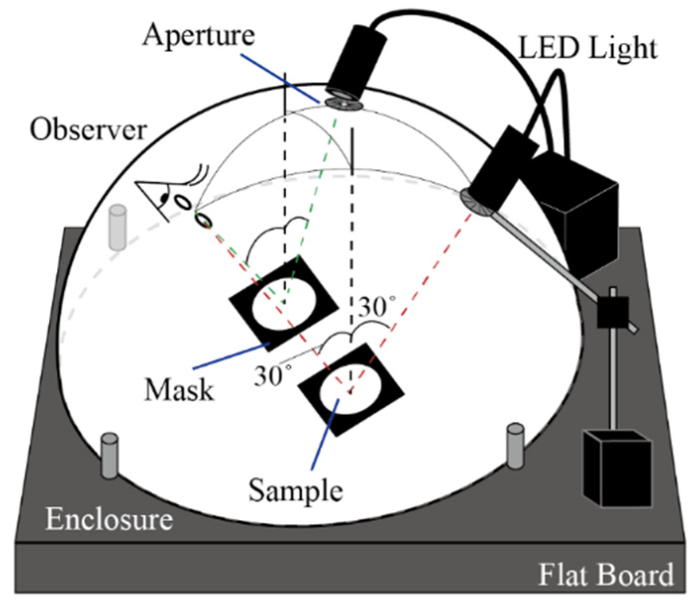 Applsci 12 08706 g003