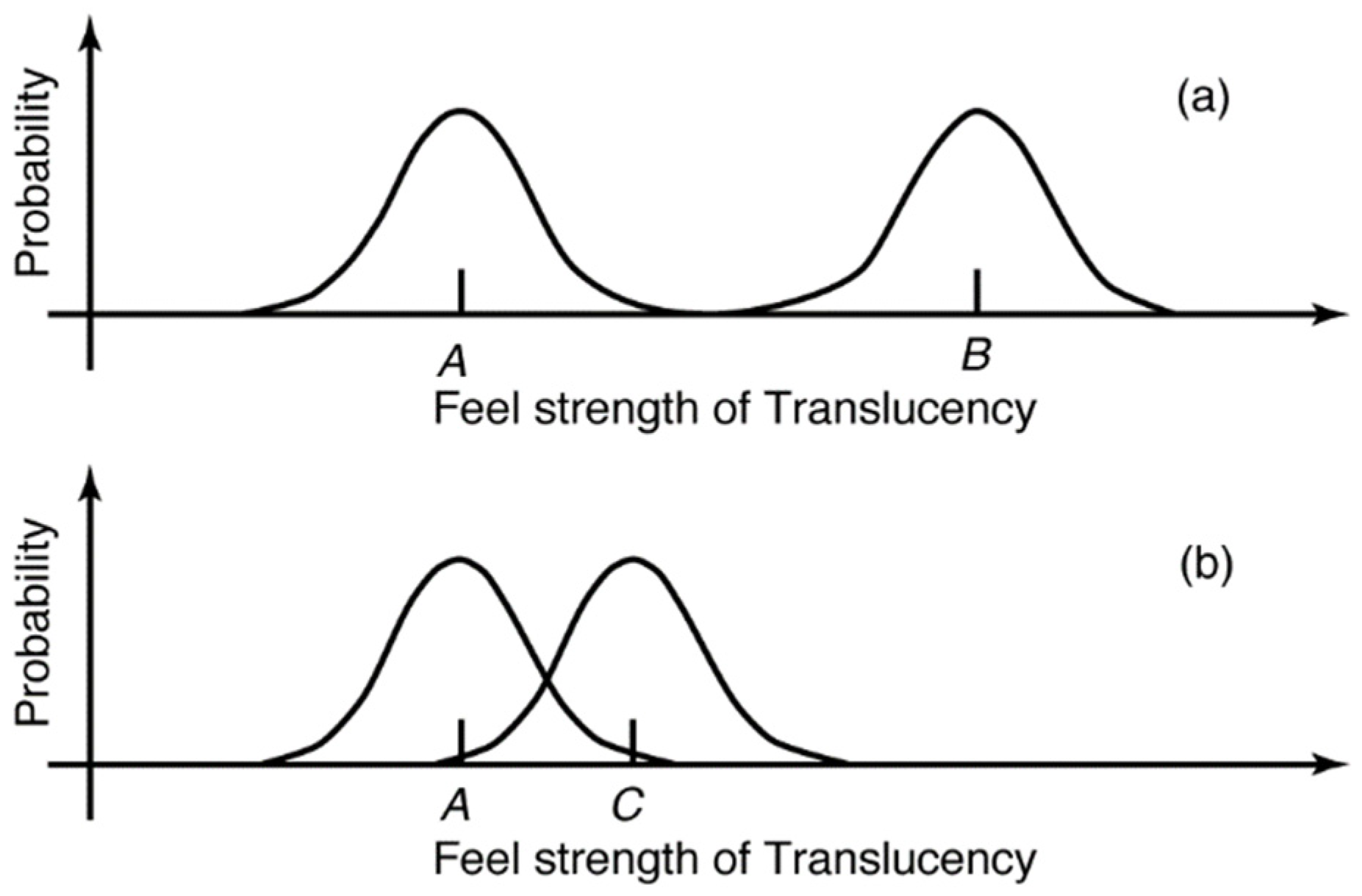 Applsci 12 08706 g004