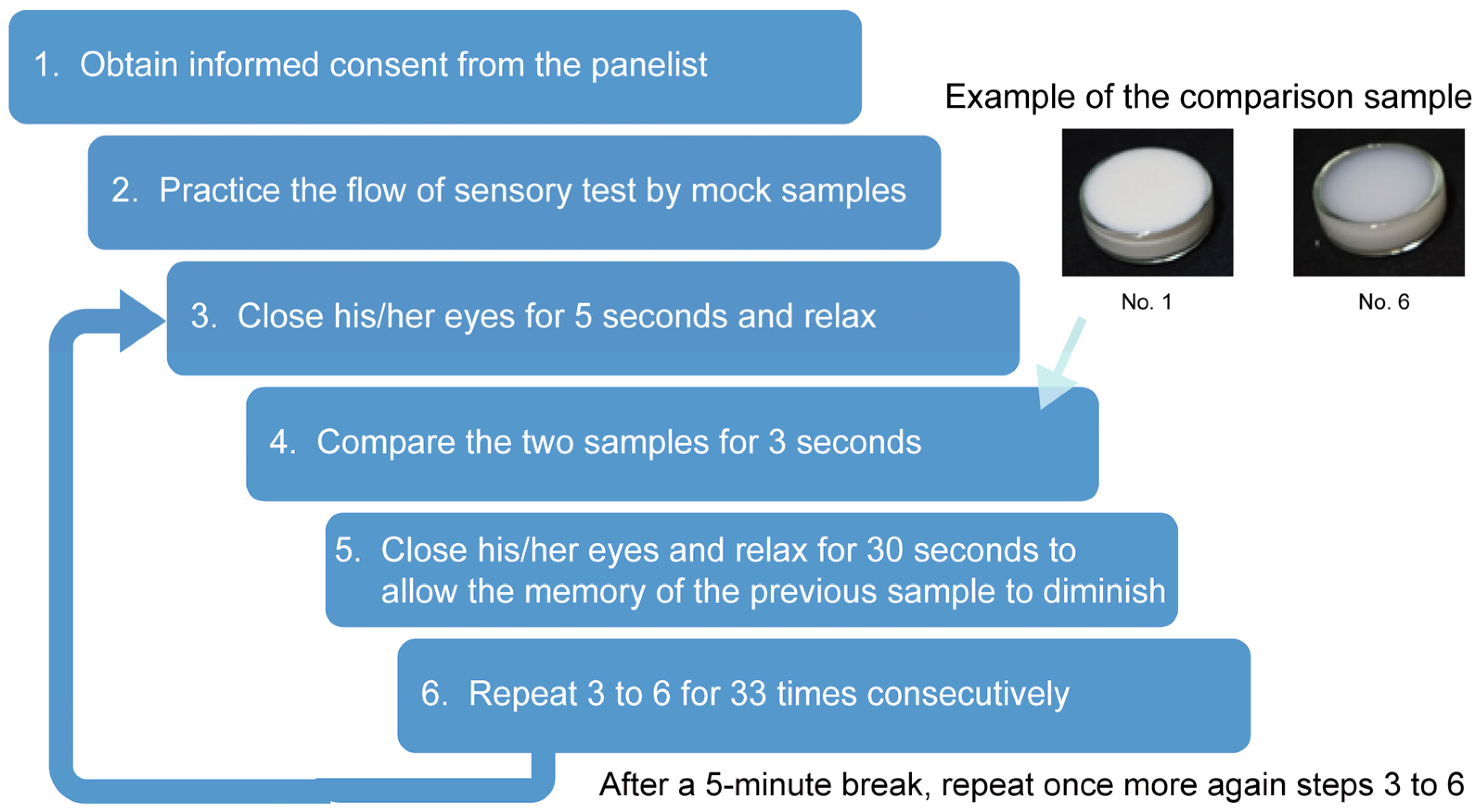 Applsci 12 08706 g006