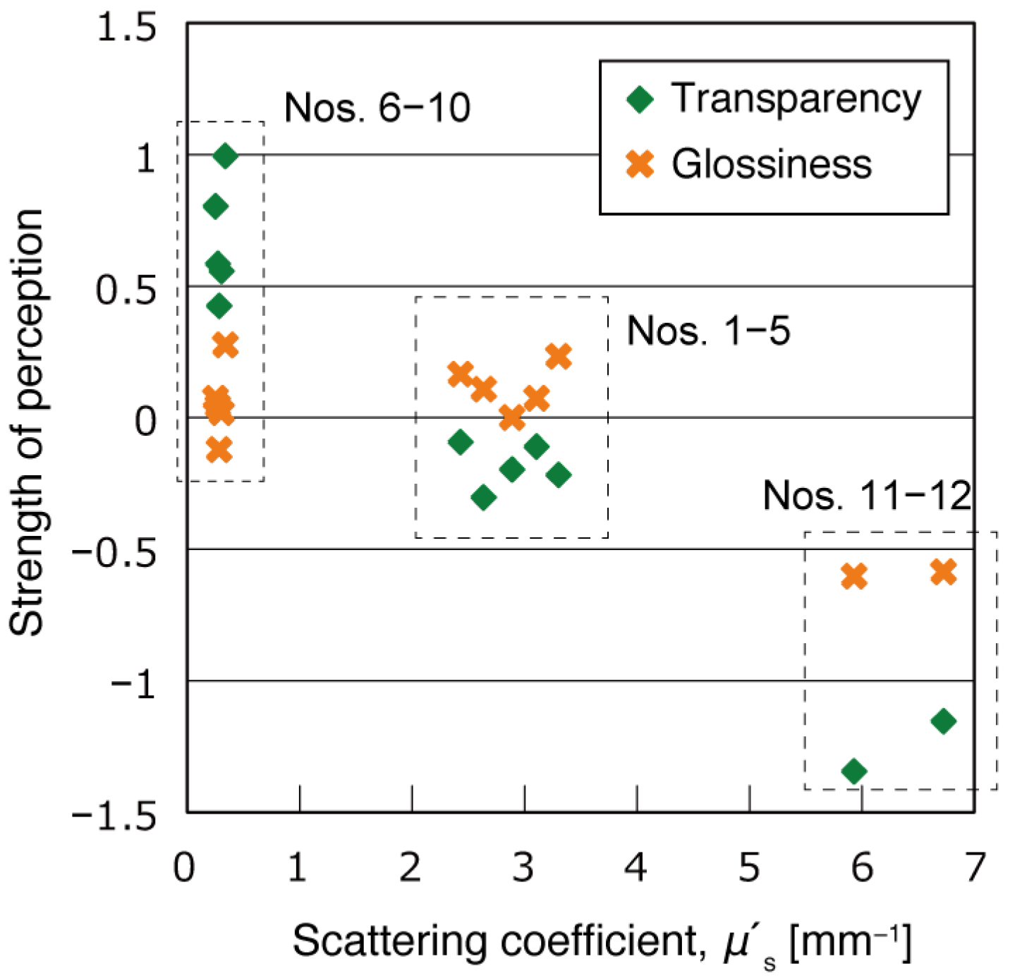 Applsci 12 08706 g009