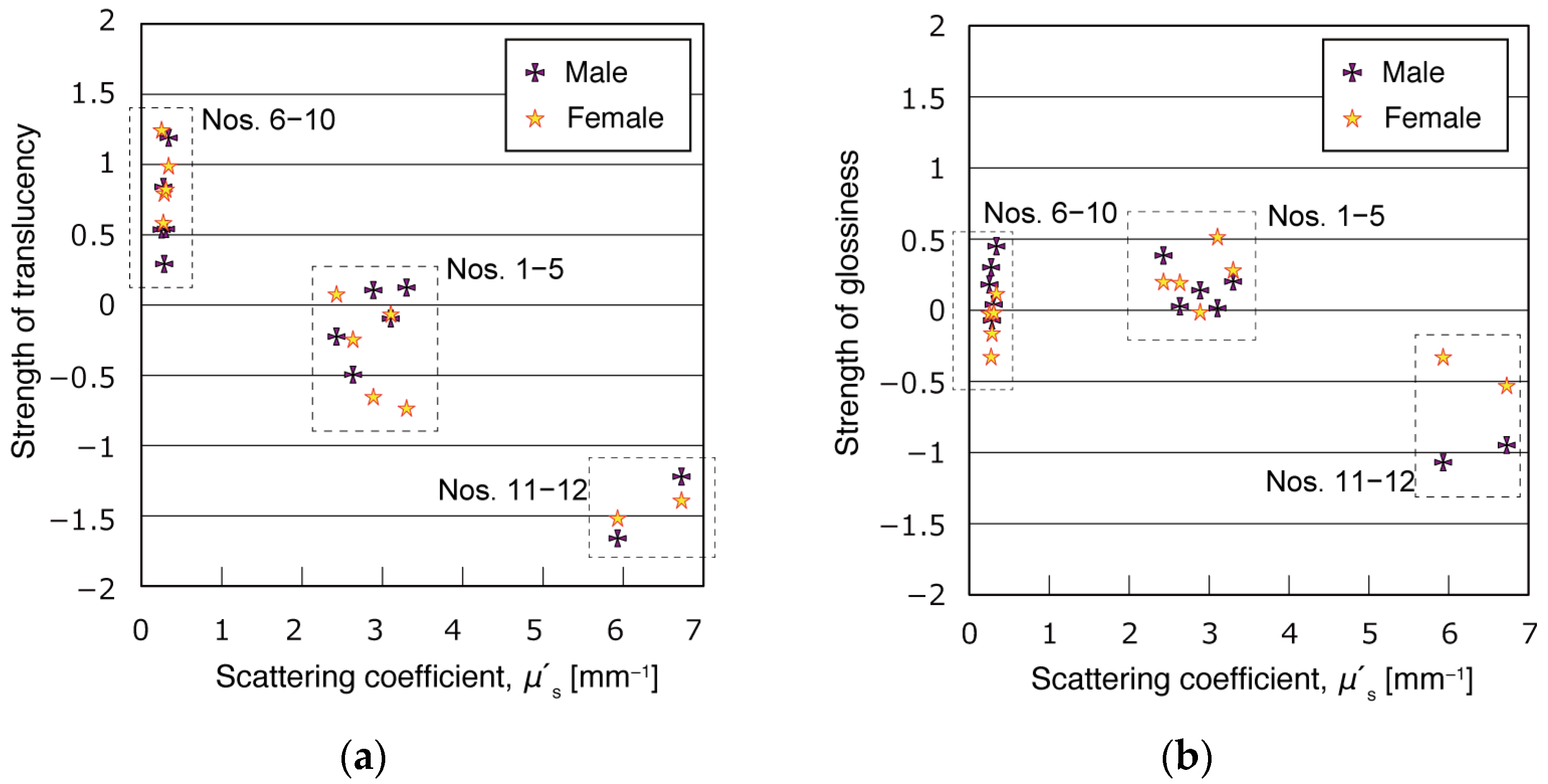 Applsci 12 08706 g010