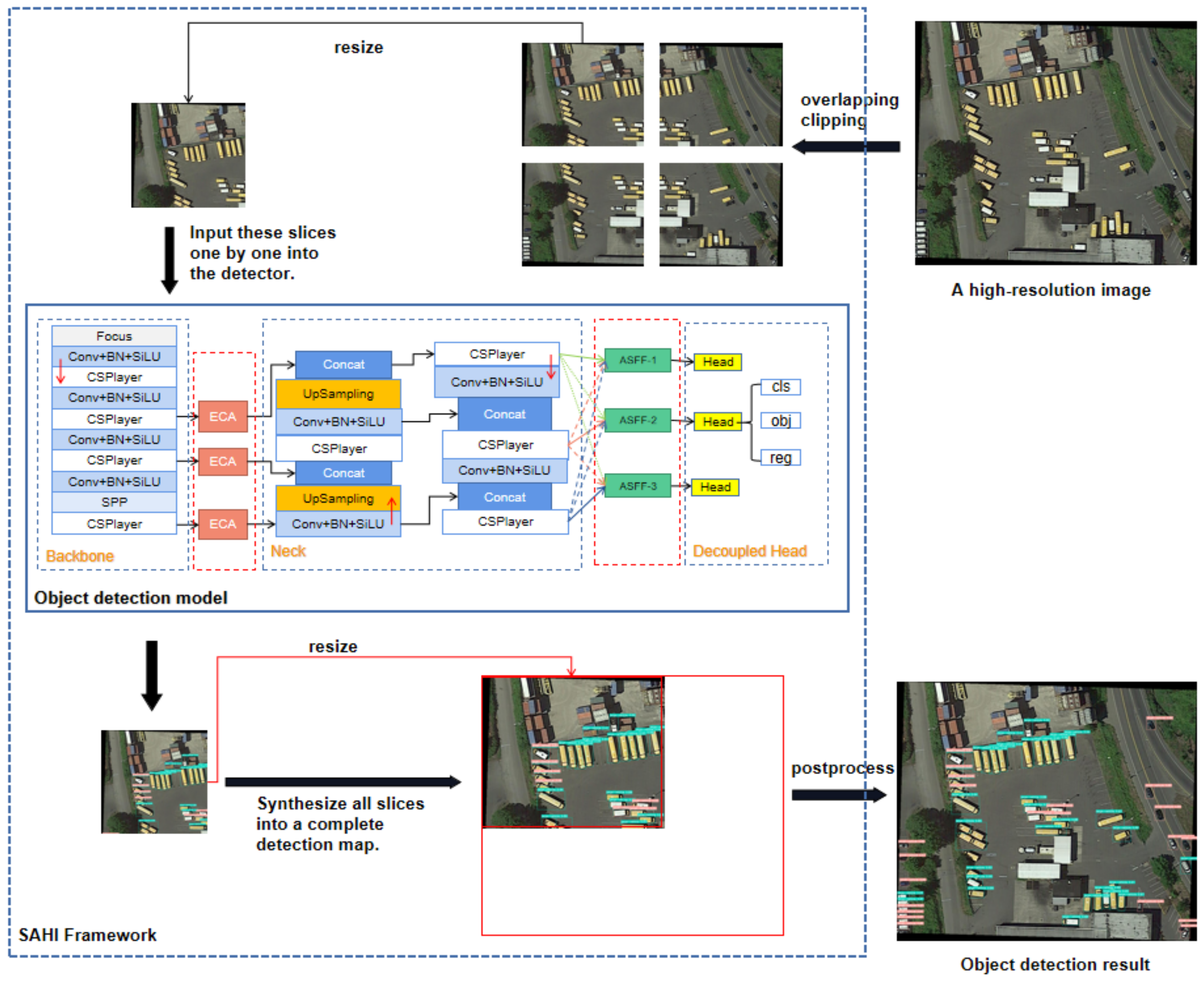 Applsci 12 08707 g003