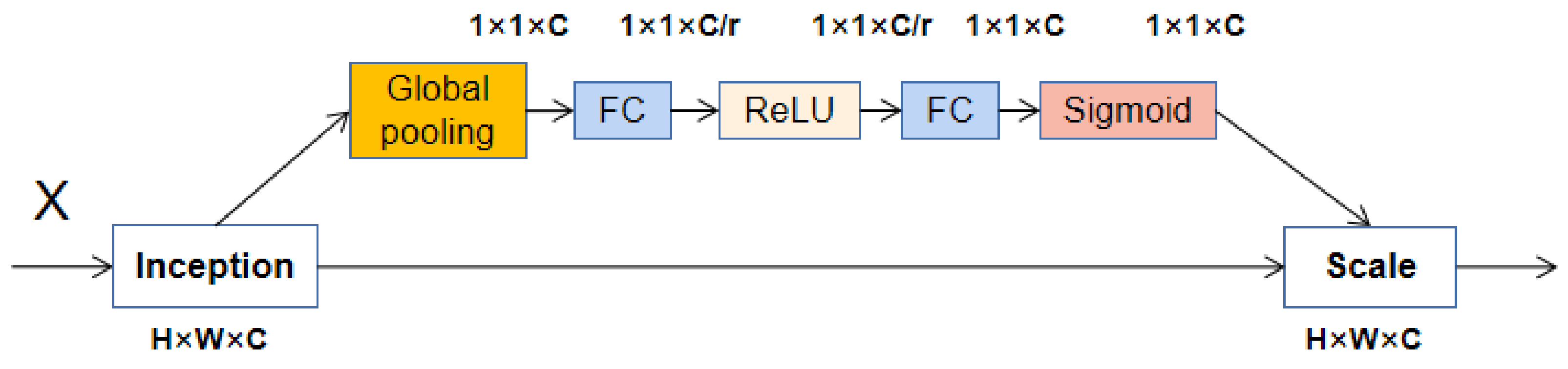 Applsci 12 08707 g004