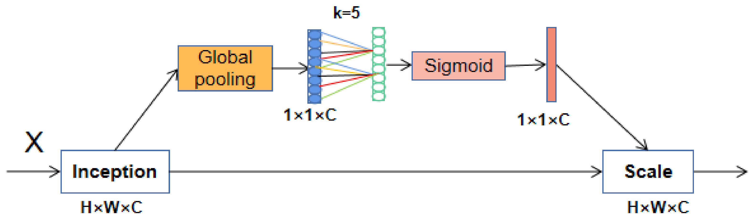 Applsci 12 08707 g005