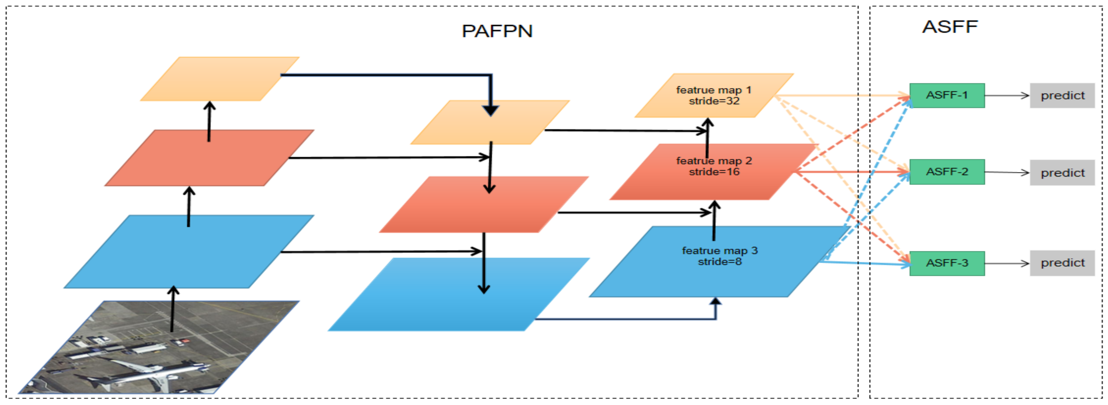 Applsci 12 08707 g006