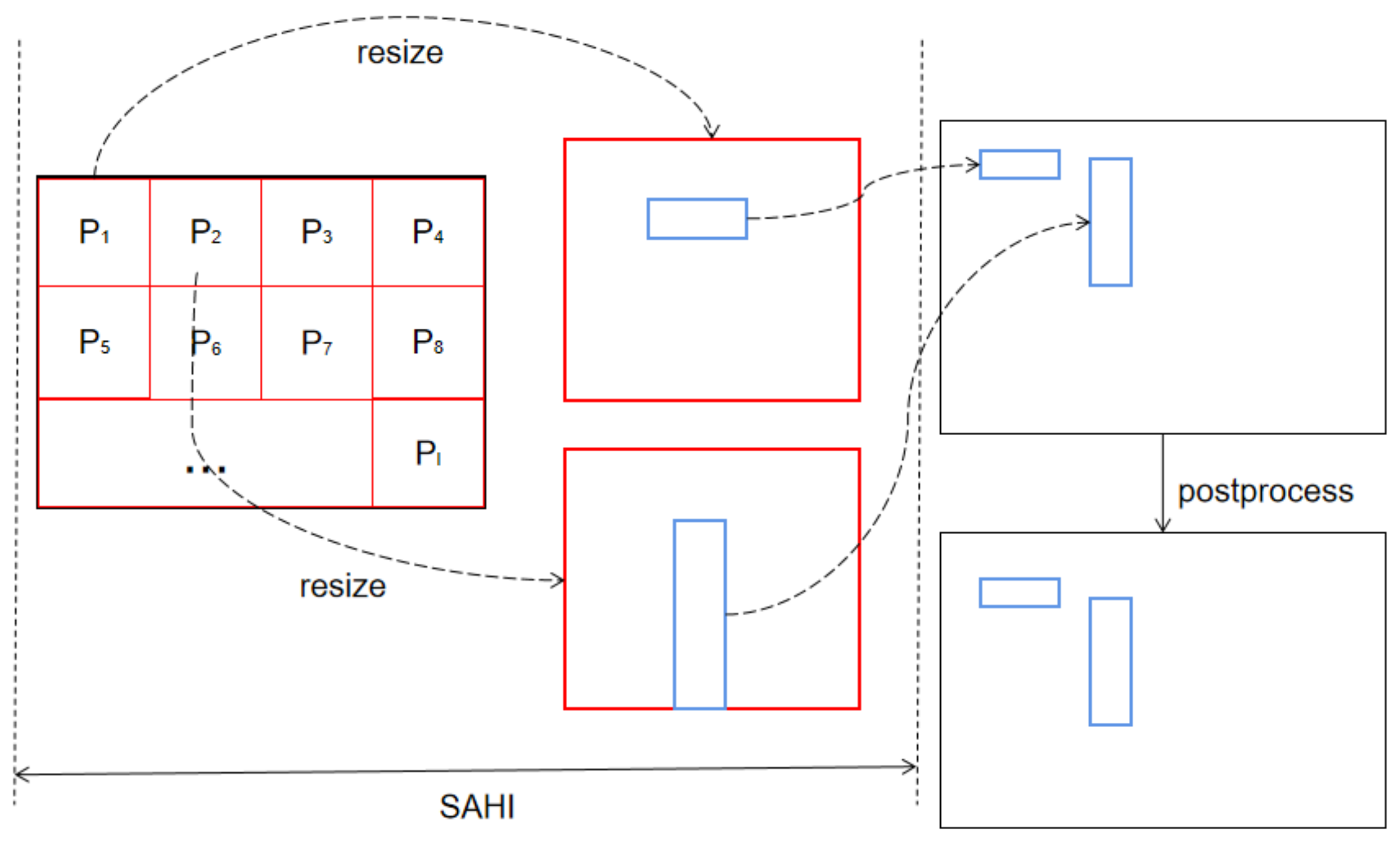 Applsci 12 08707 g007