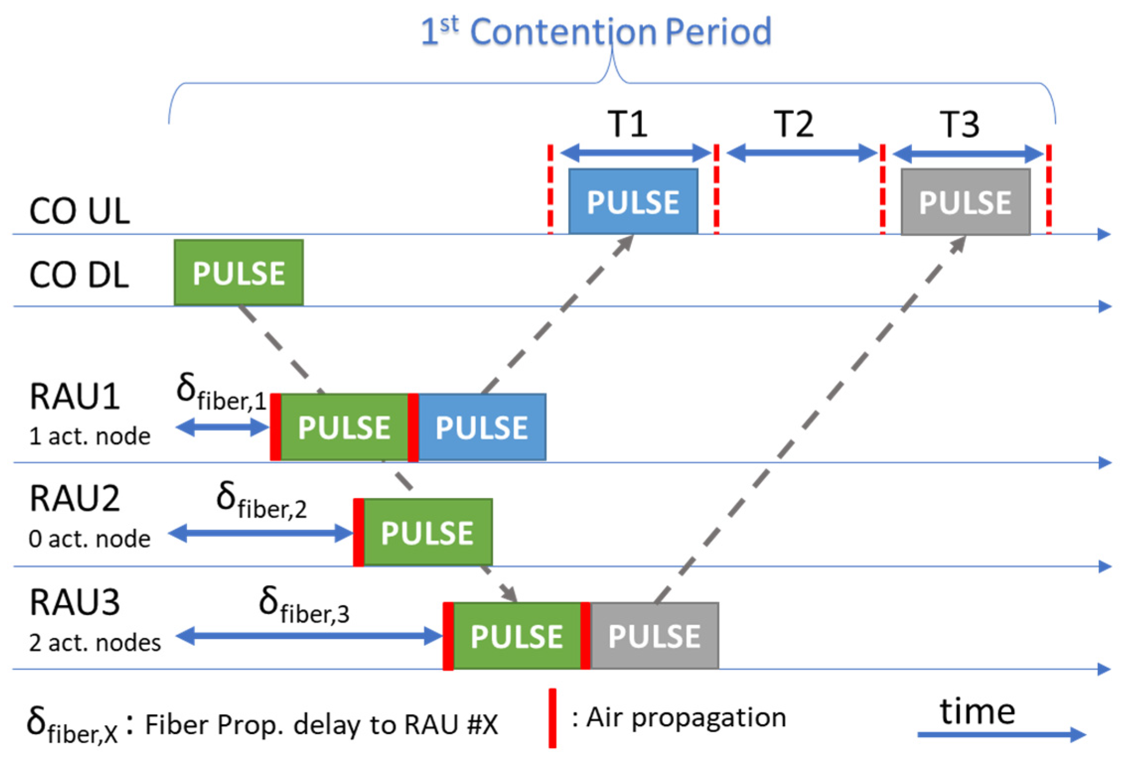 Applsci 12 08708 g002
