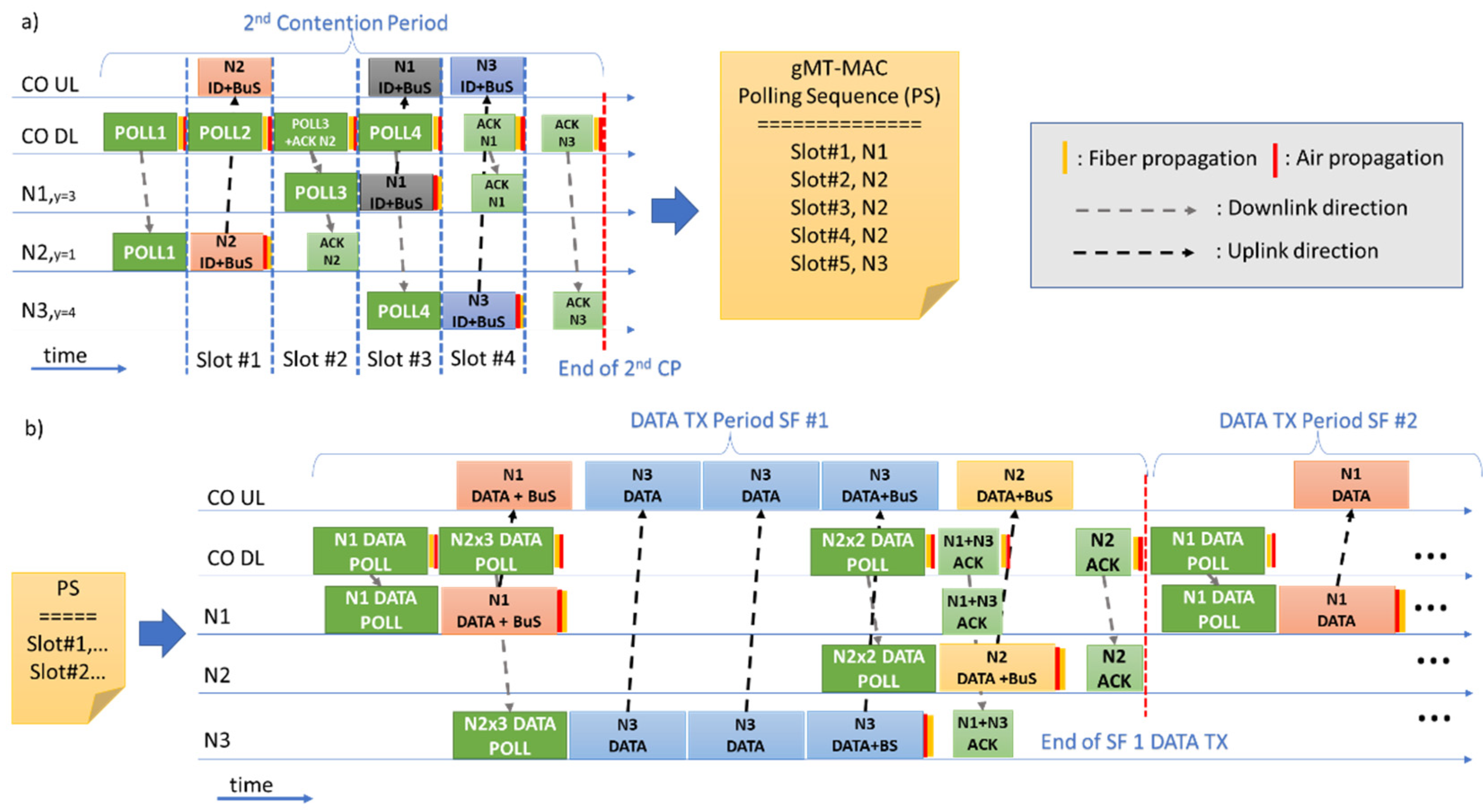 Applsci 12 08708 g003