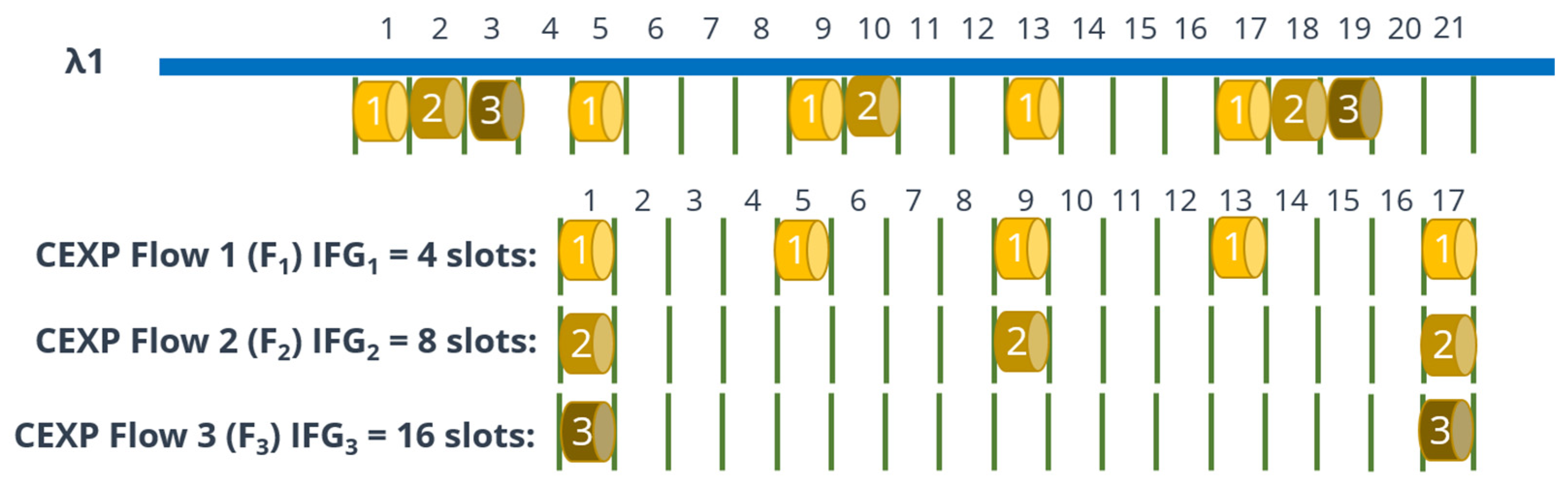 Applsci 12 08708 g005