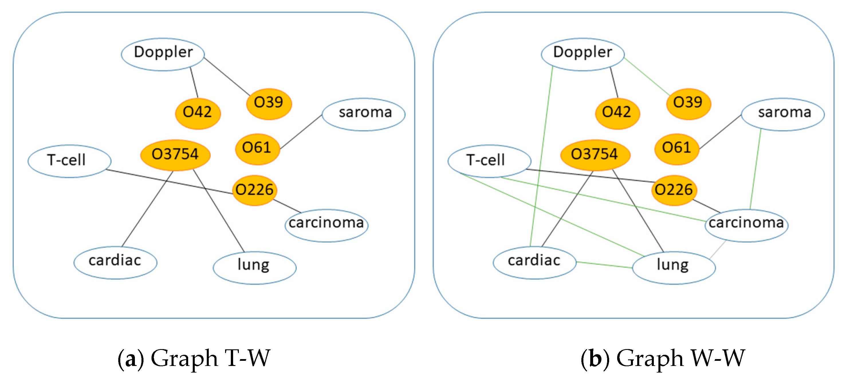 Applsci 12 08711 g001