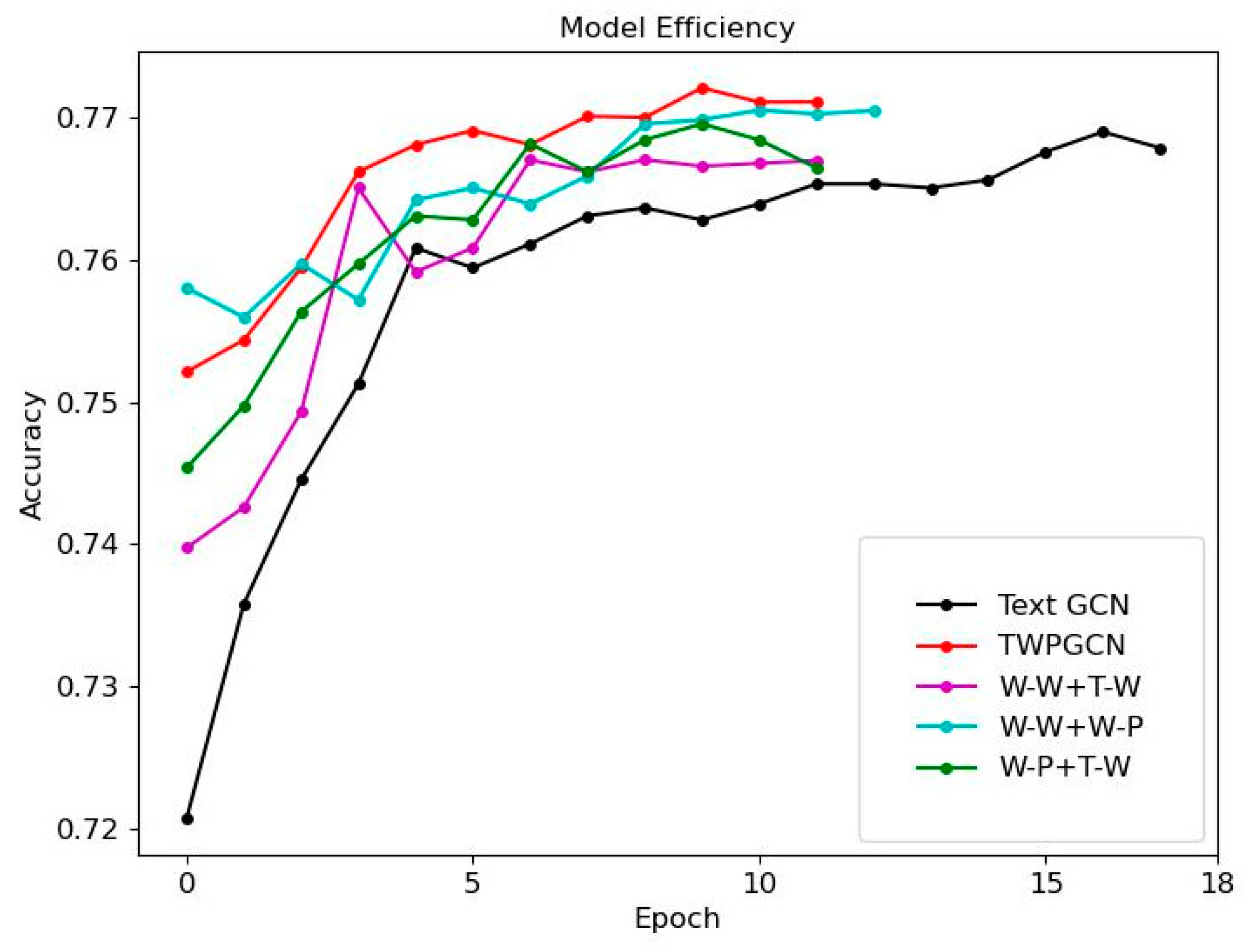 Applsci 12 08711 g004