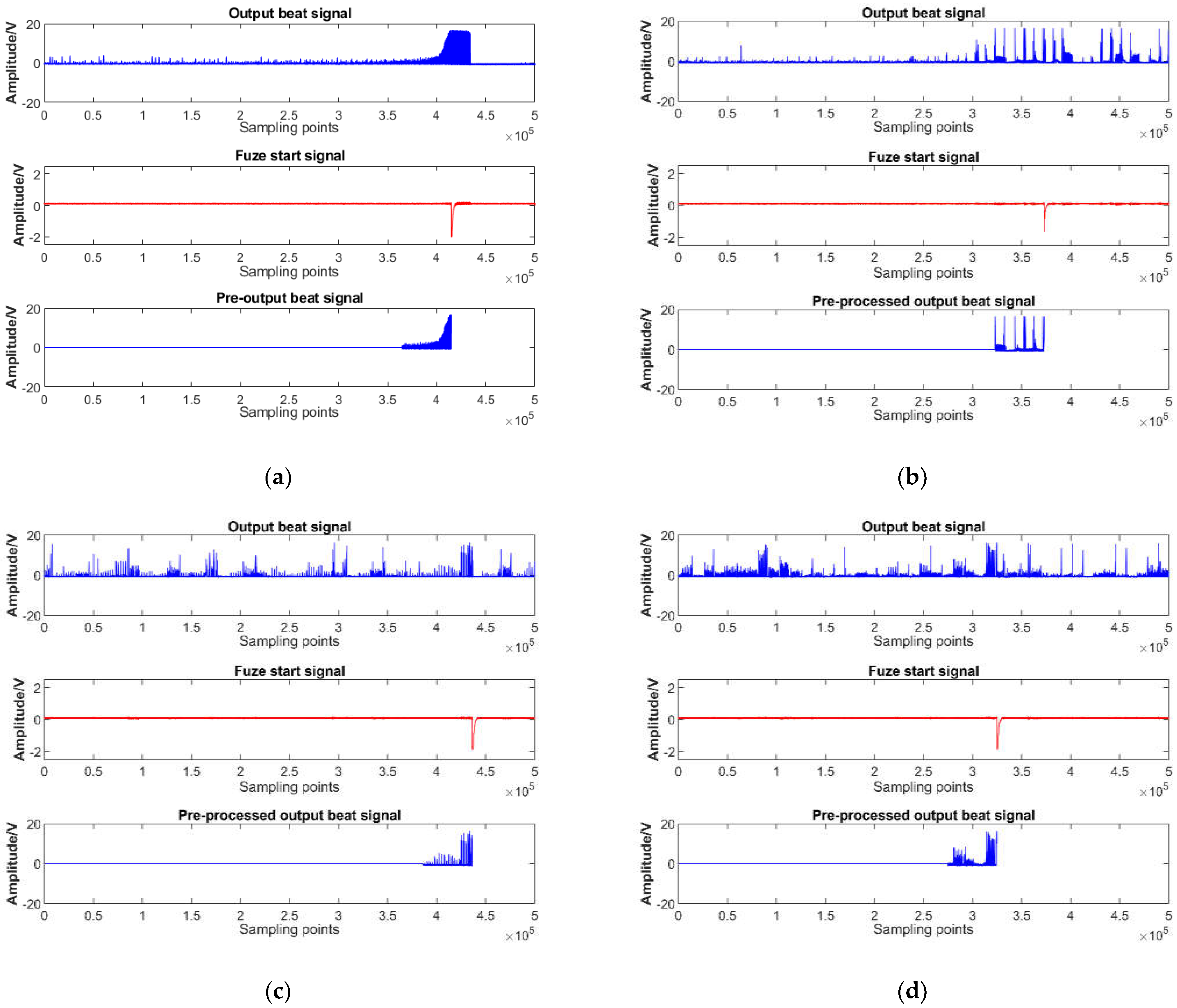 Applsci 12 08713 g002