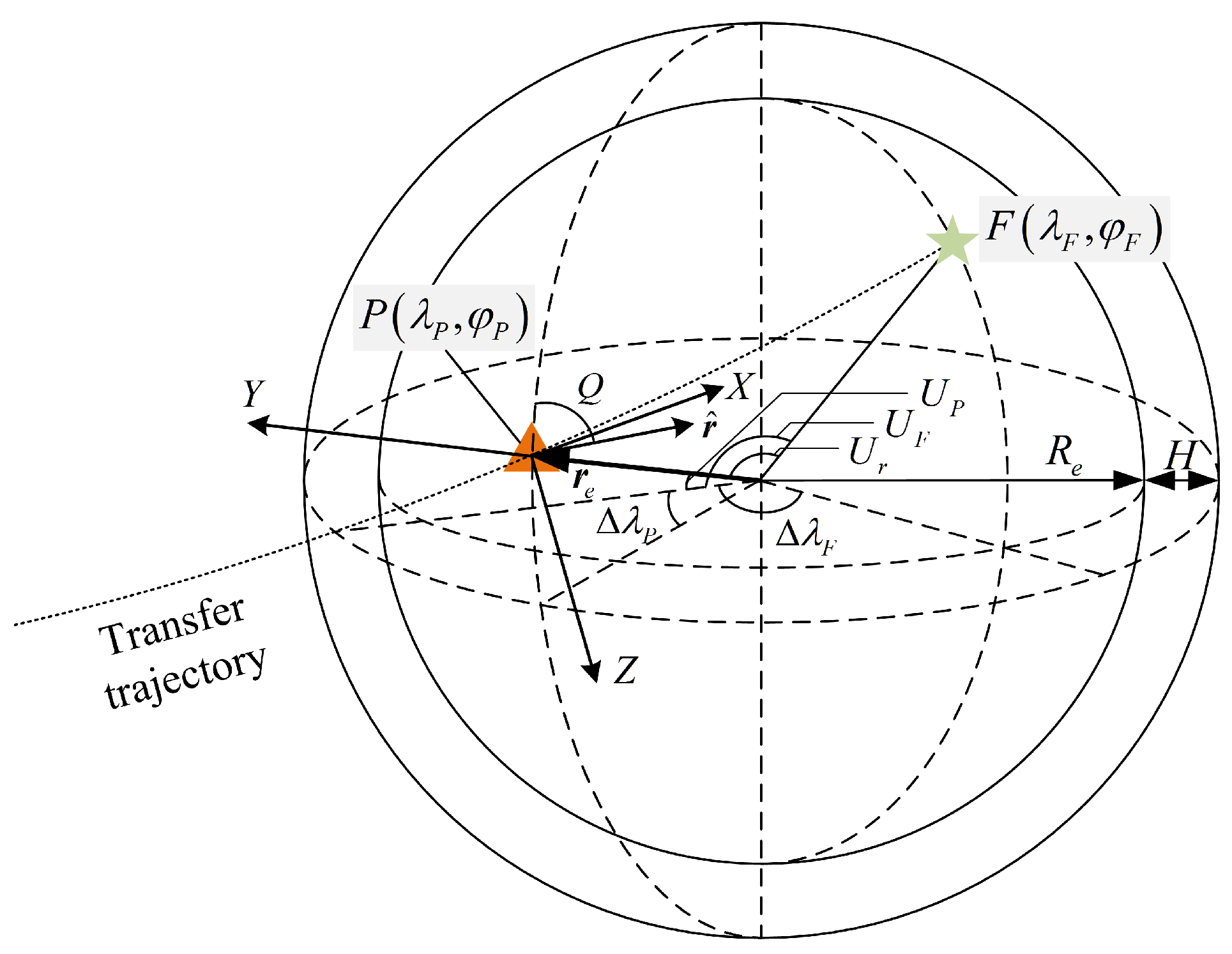 Applsci 12 08716 g001