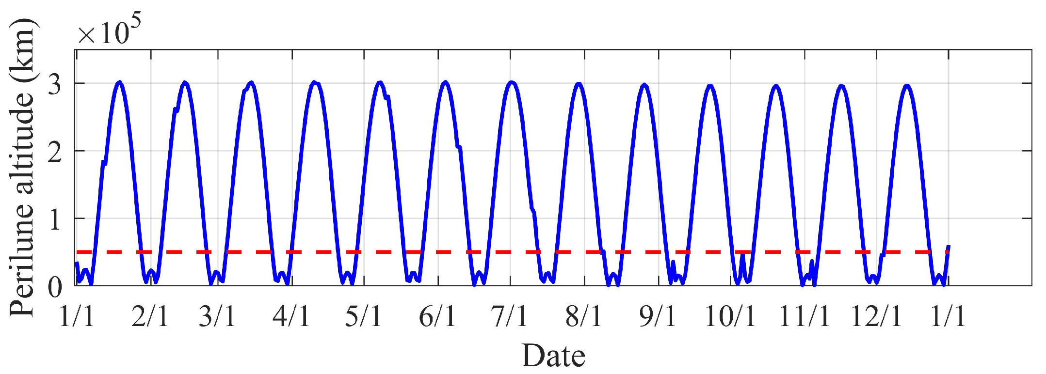 Applsci 12 08716 g005