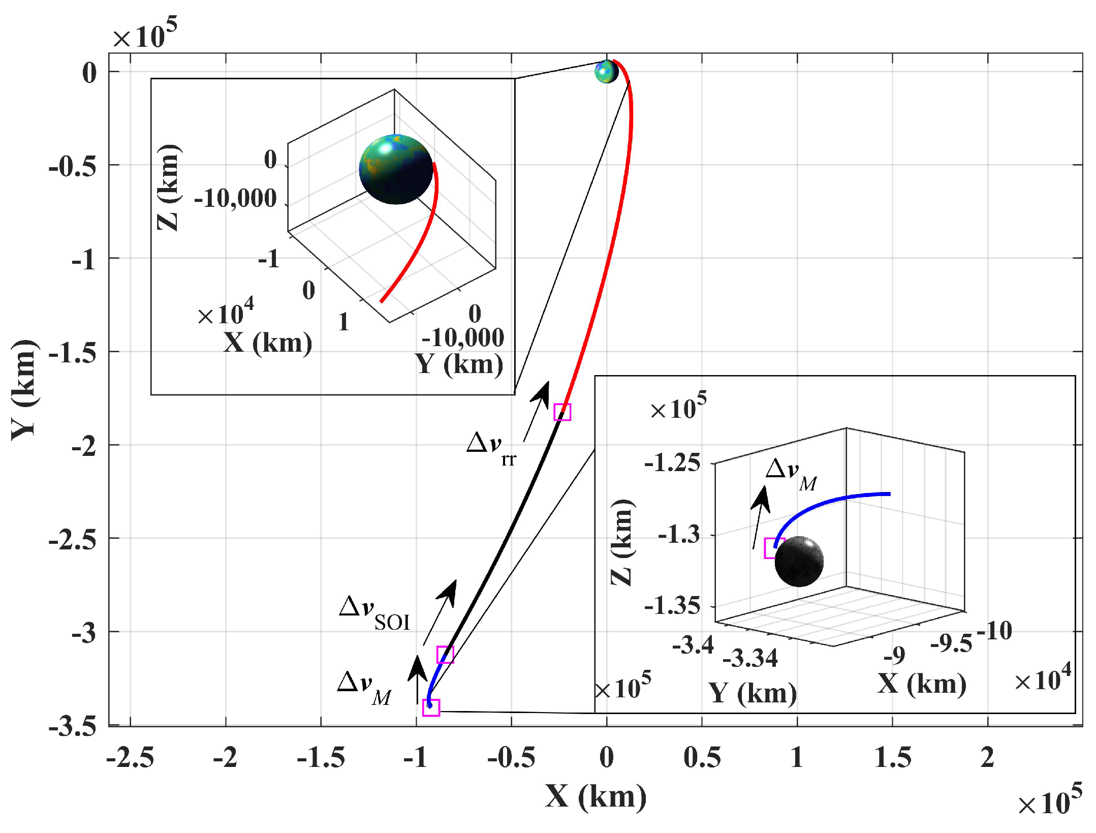 Applsci 12 08716 g006