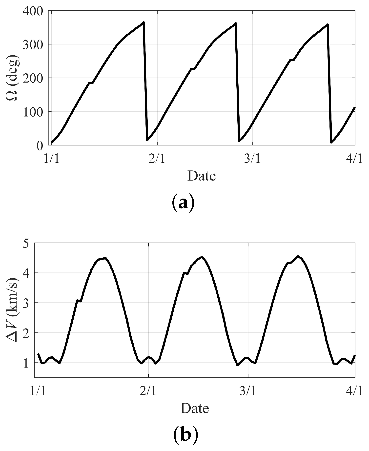 Applsci 12 08716 g007