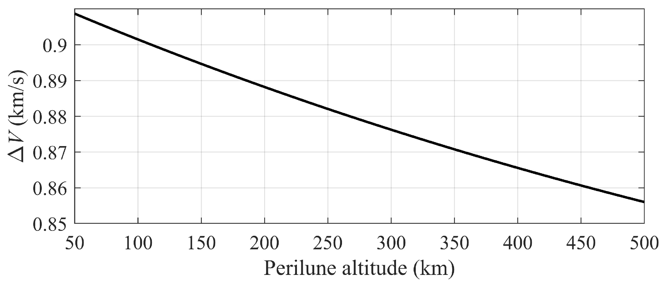 Applsci 12 08716 g011