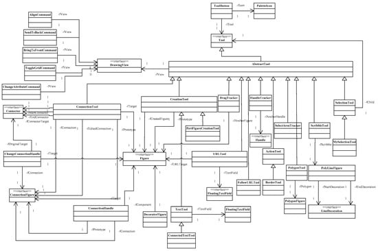 Applsci 12 08718 g0a1 550