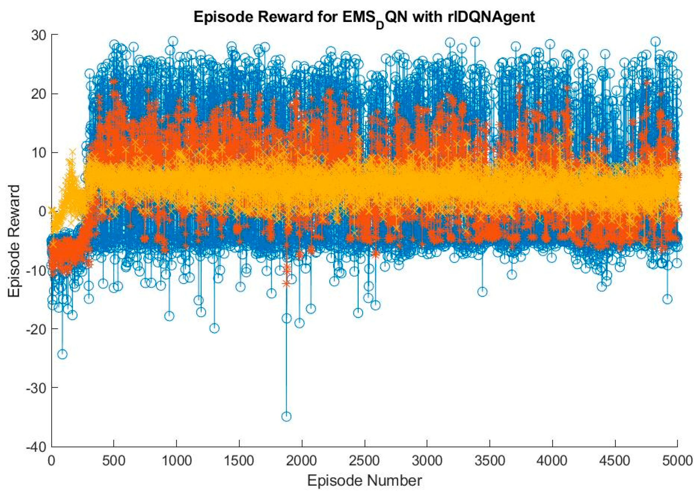 Applsci 12 08721 g009