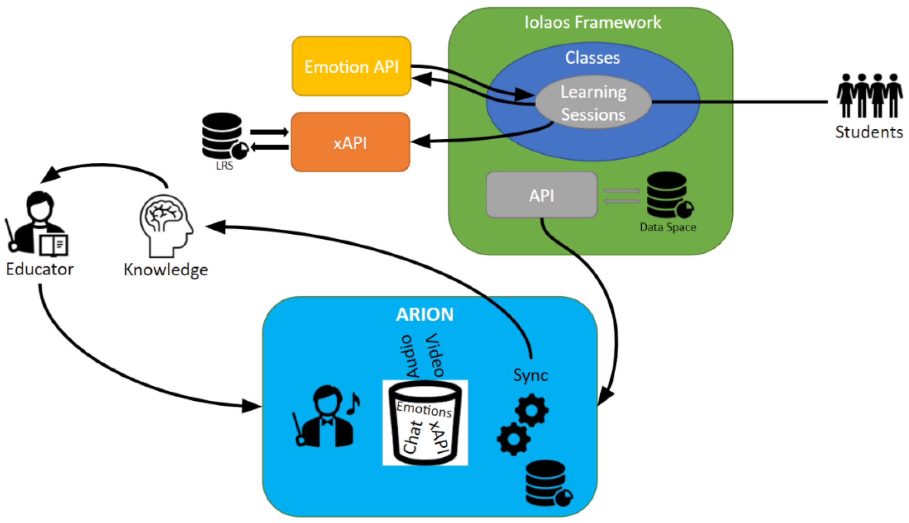Applsci 12 08722 g001 Applsci 12 08722 g001