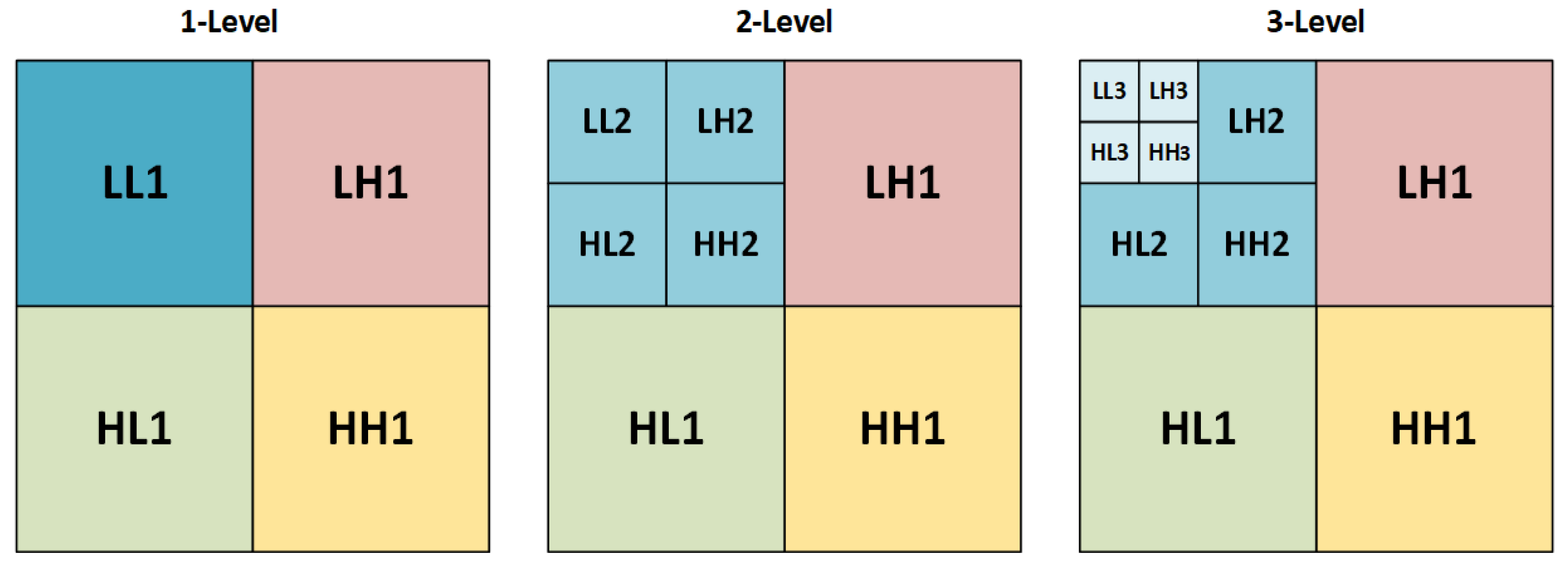 Applsci 12 08724 g002 Applsci 12 08724 g002
