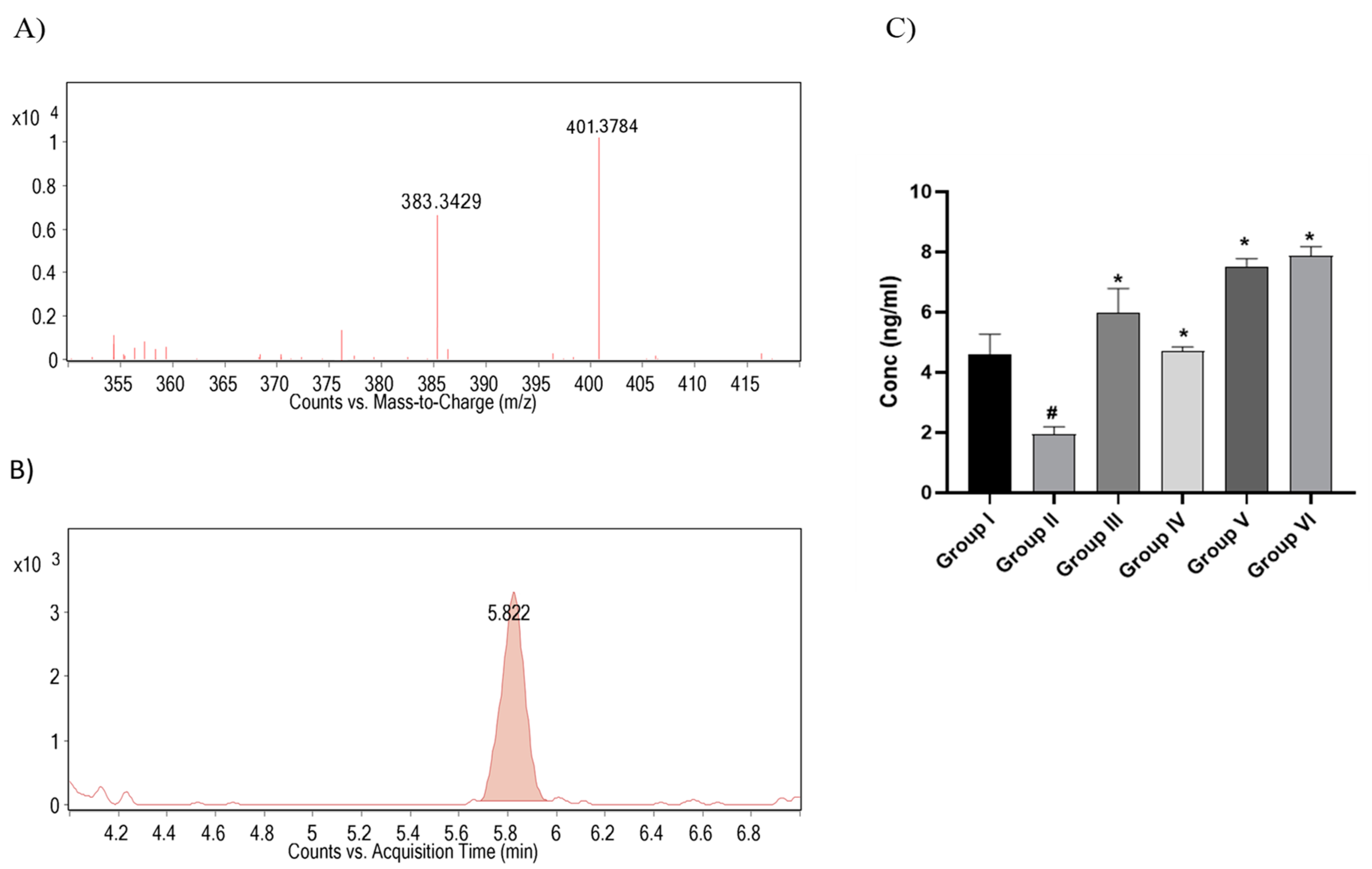 Applsci 12 08728 g002