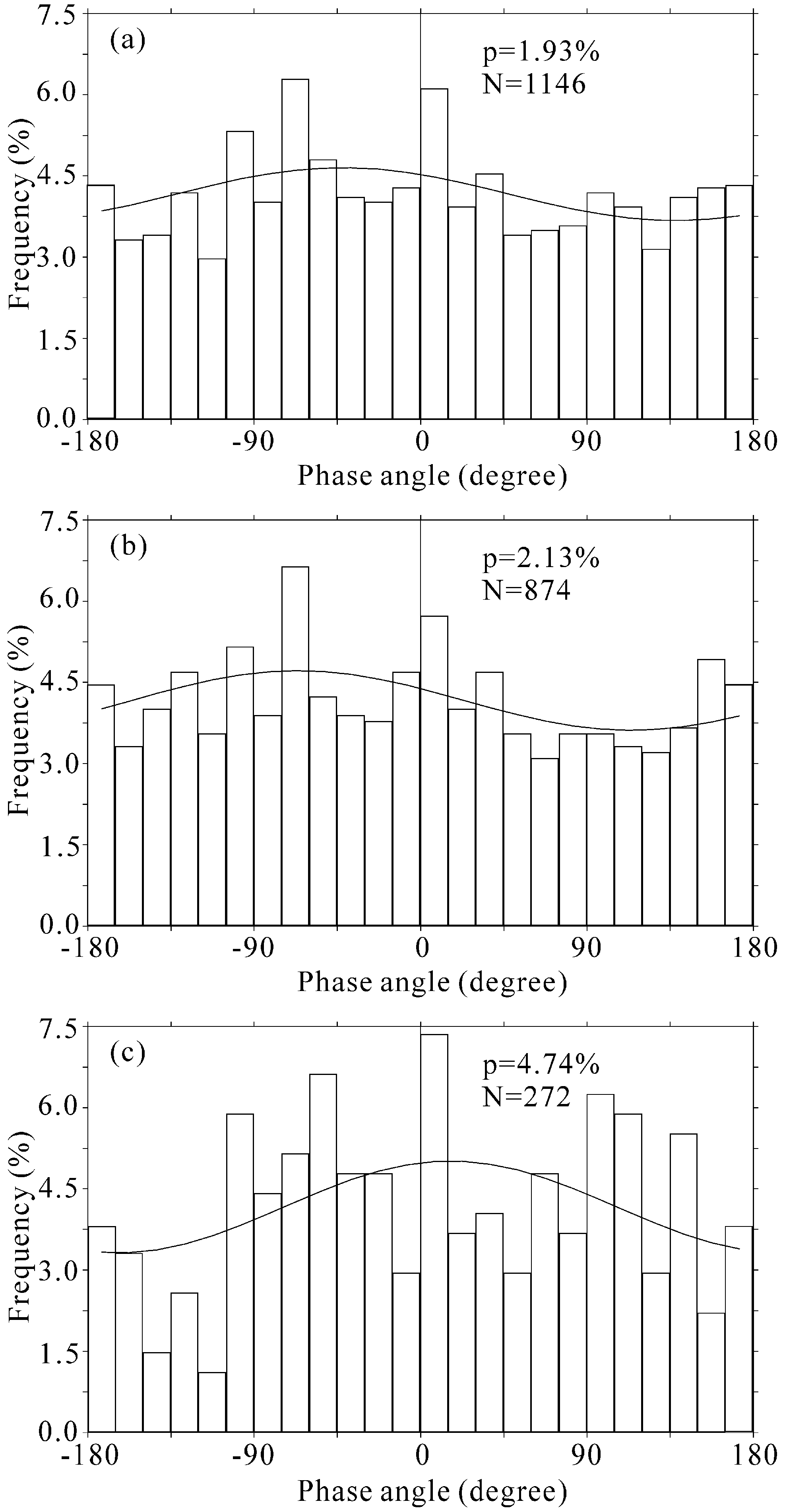 Applsci 12 08730 g003 Applsci 12 08730 g003